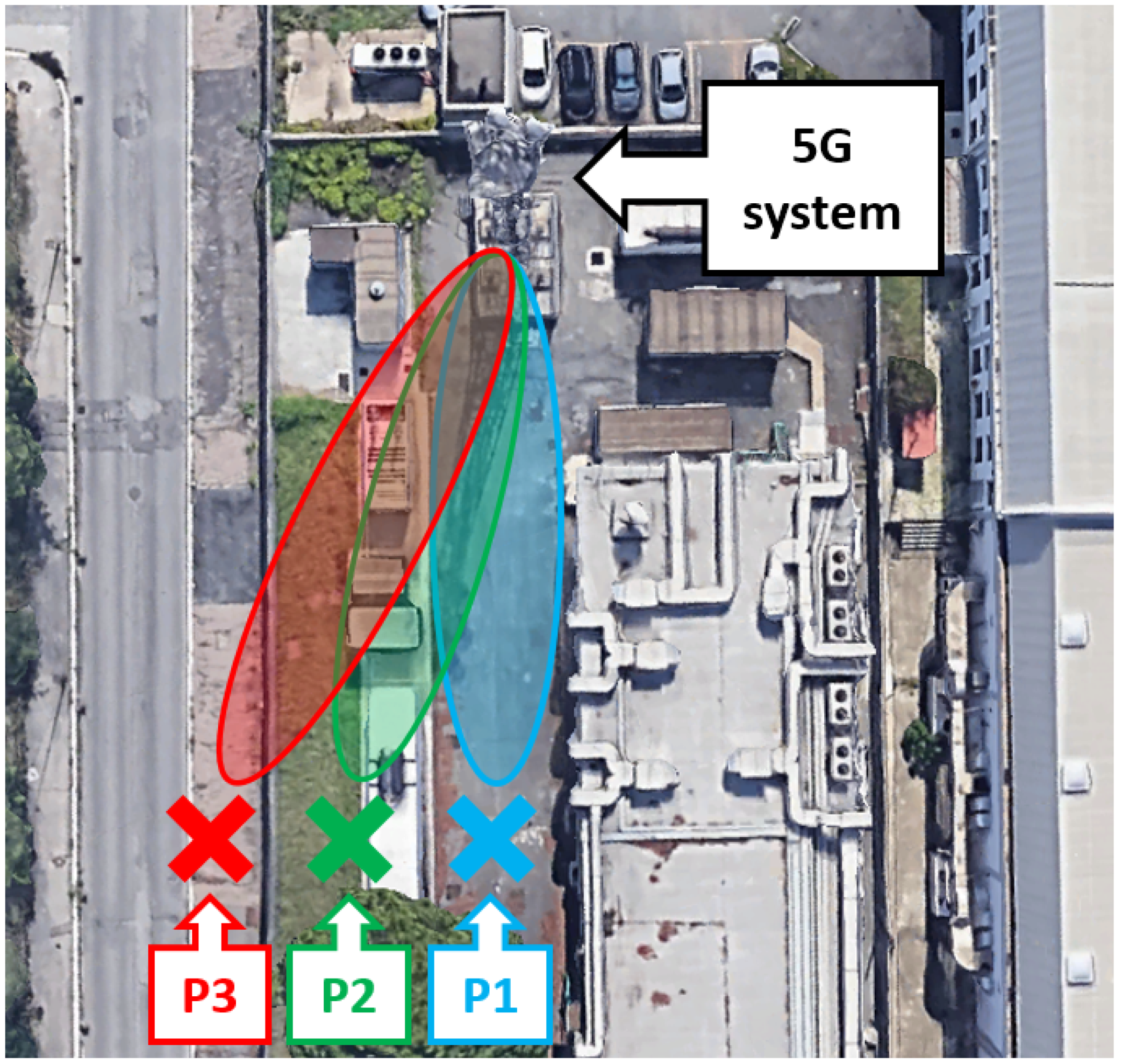 Electronics 09 00223 g008 550