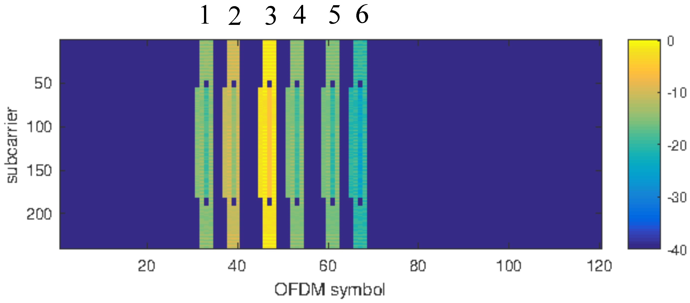Electronics 09 00223 g012 550