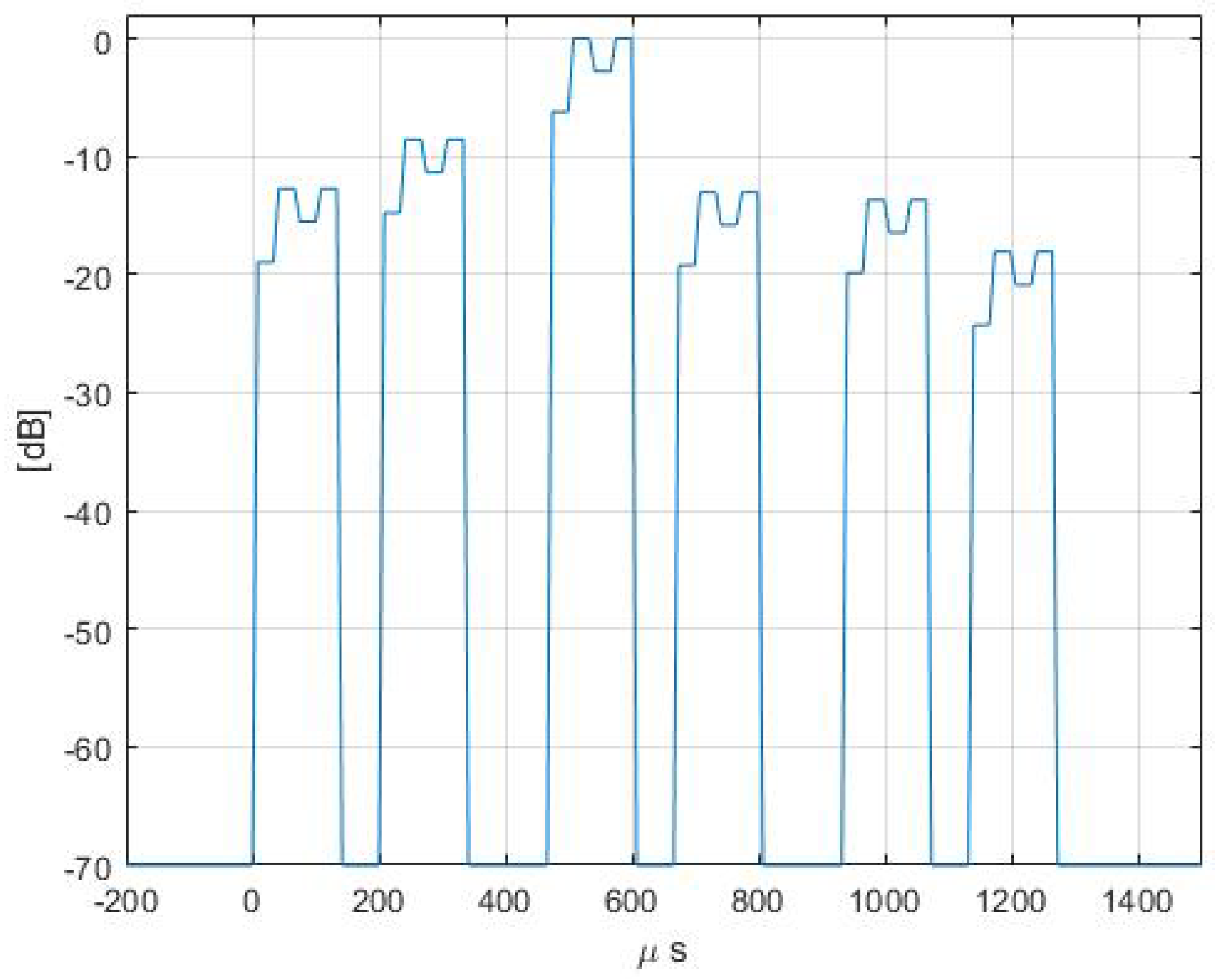 Electronics 09 00223 g013 550