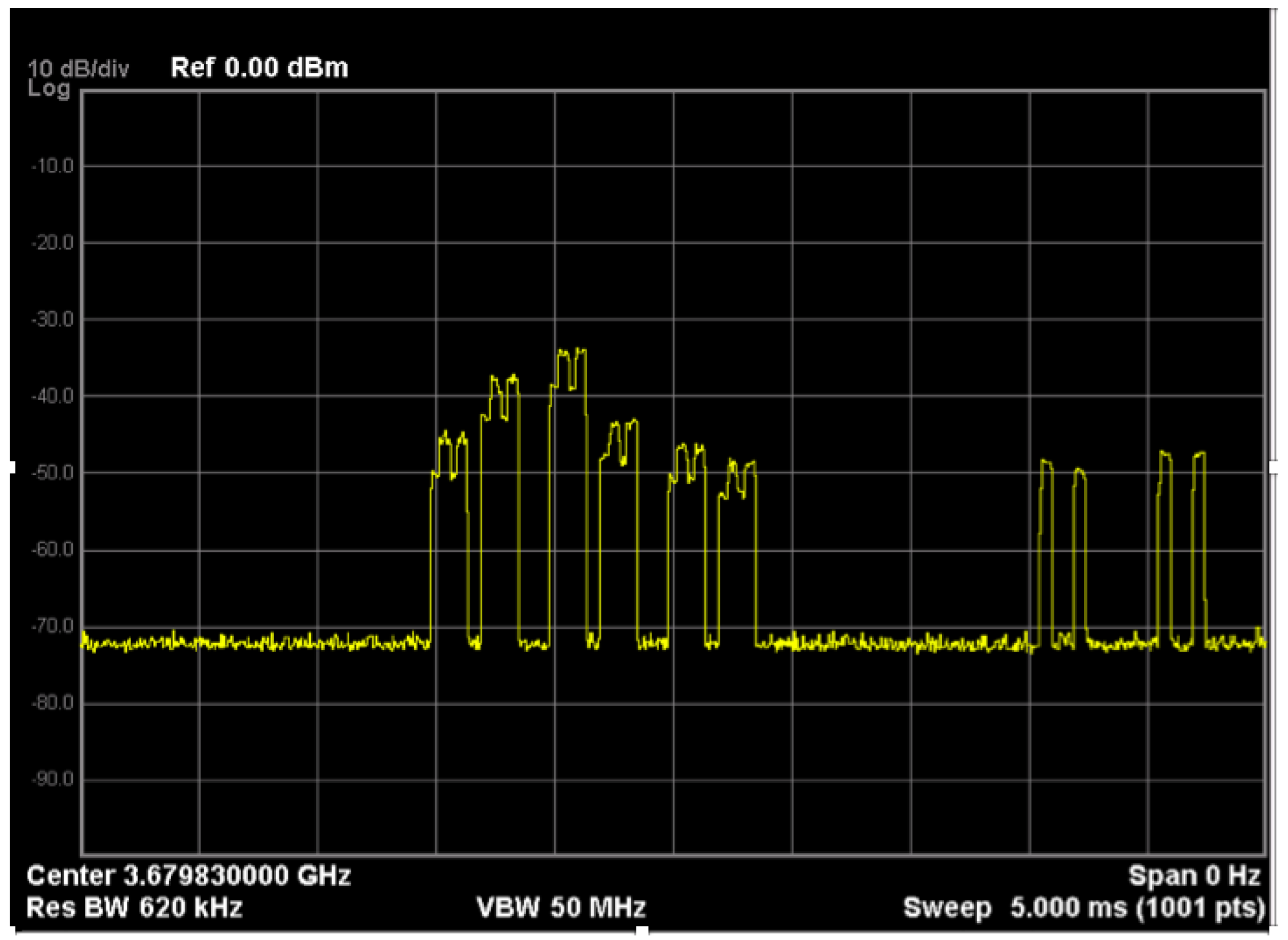 Electronics 09 00223 g014 550
