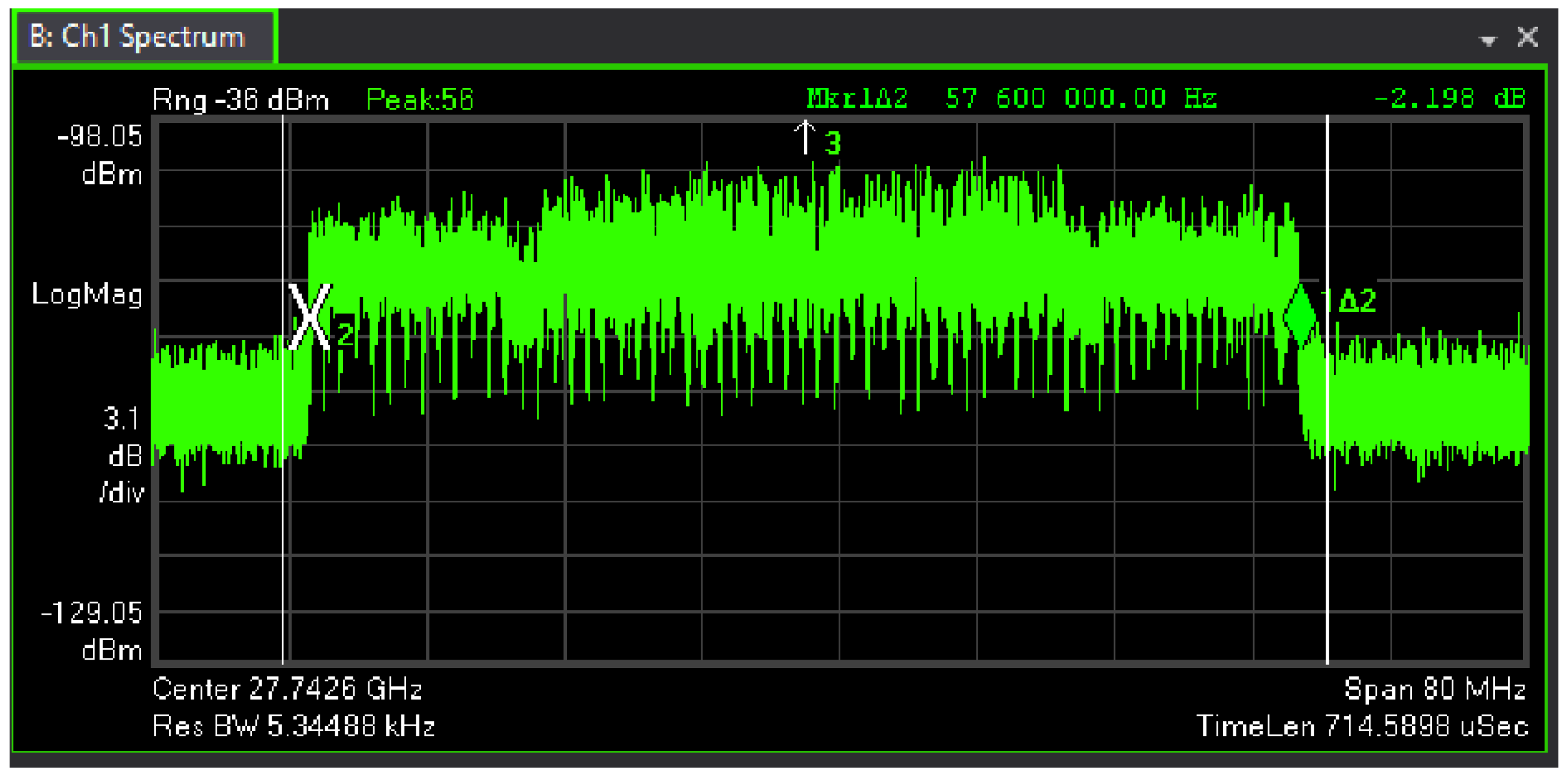 Electronics 09 00223 g015 550