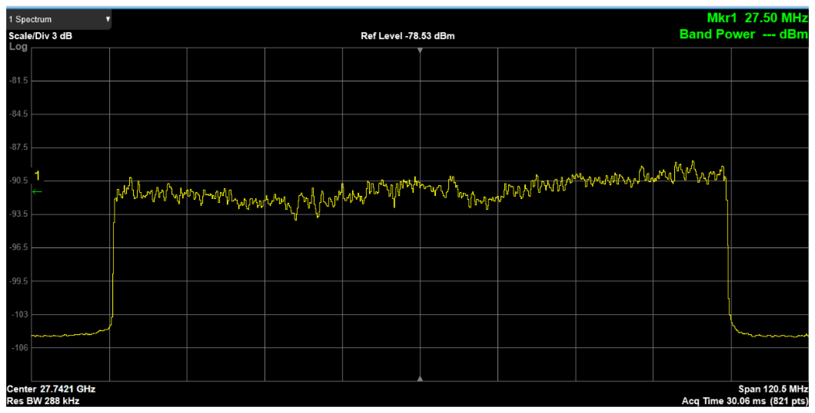 Electronics 09 00223 g017 550