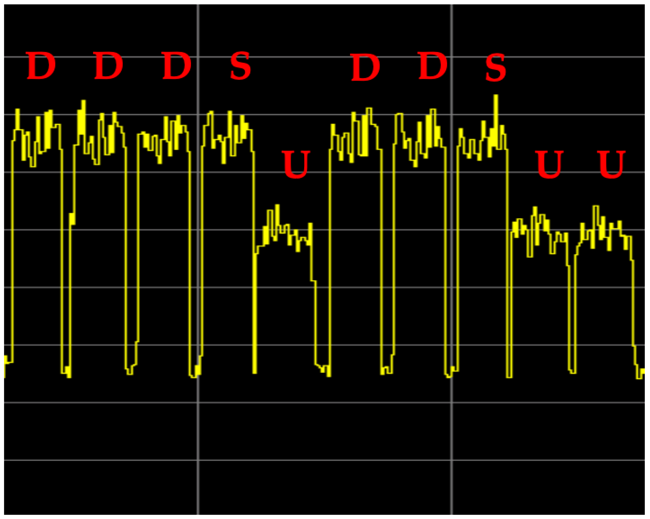Electronics 09 00223 g019 550