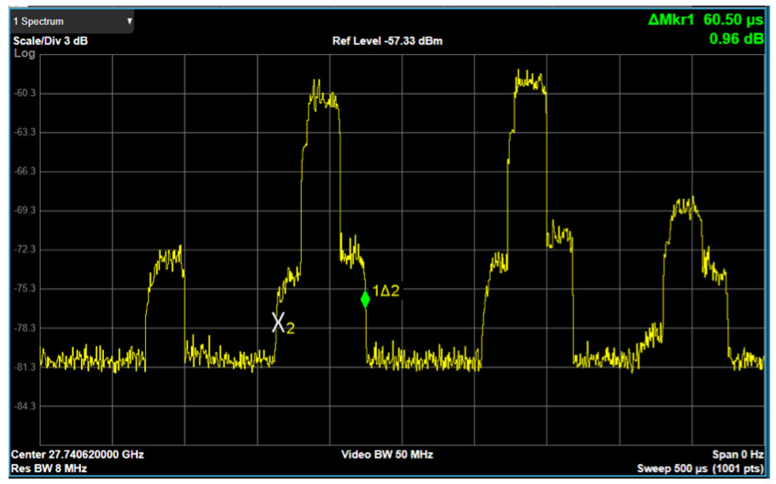 Electronics 09 00223 g020 550