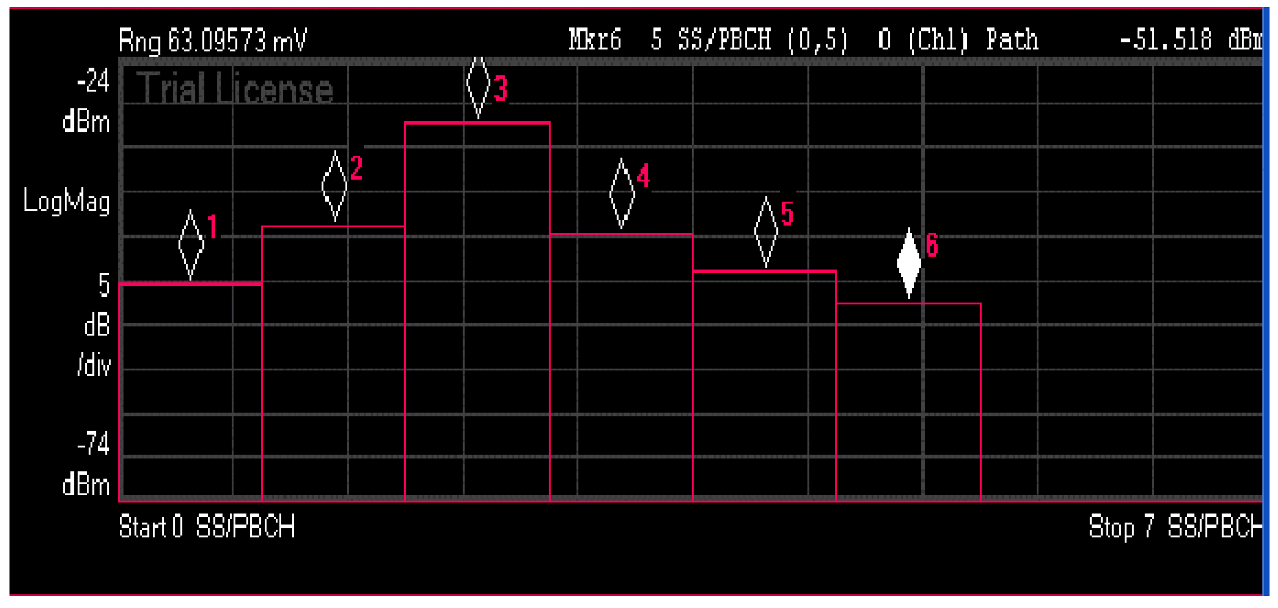 Electronics 09 00223 g024 550