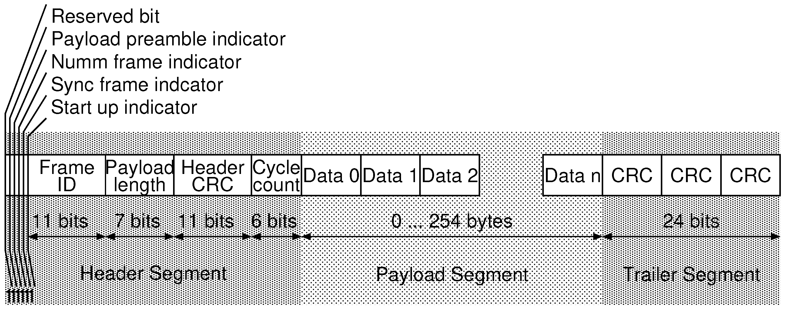 Electronics 09 00224 g002