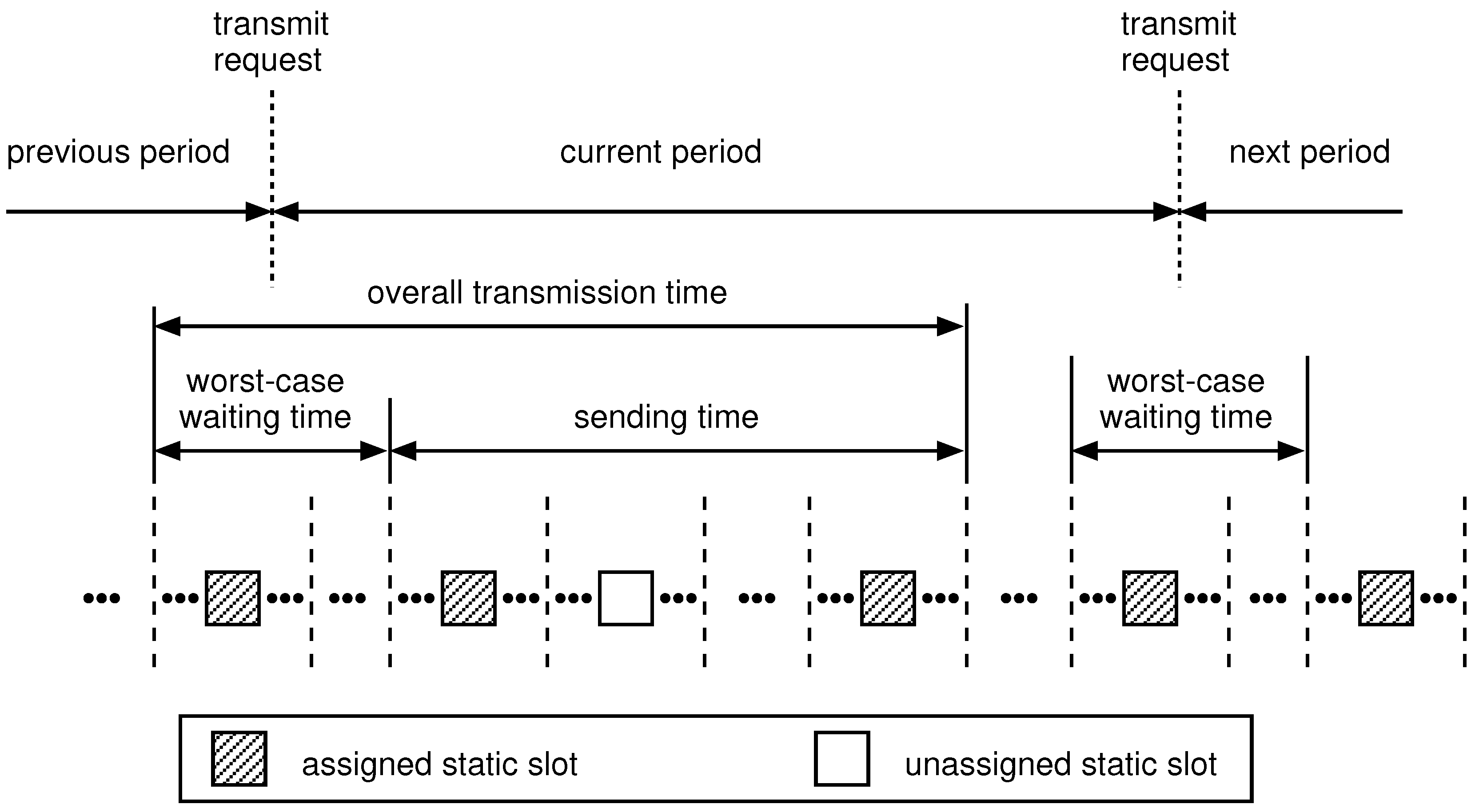 Electronics 09 00224 g005