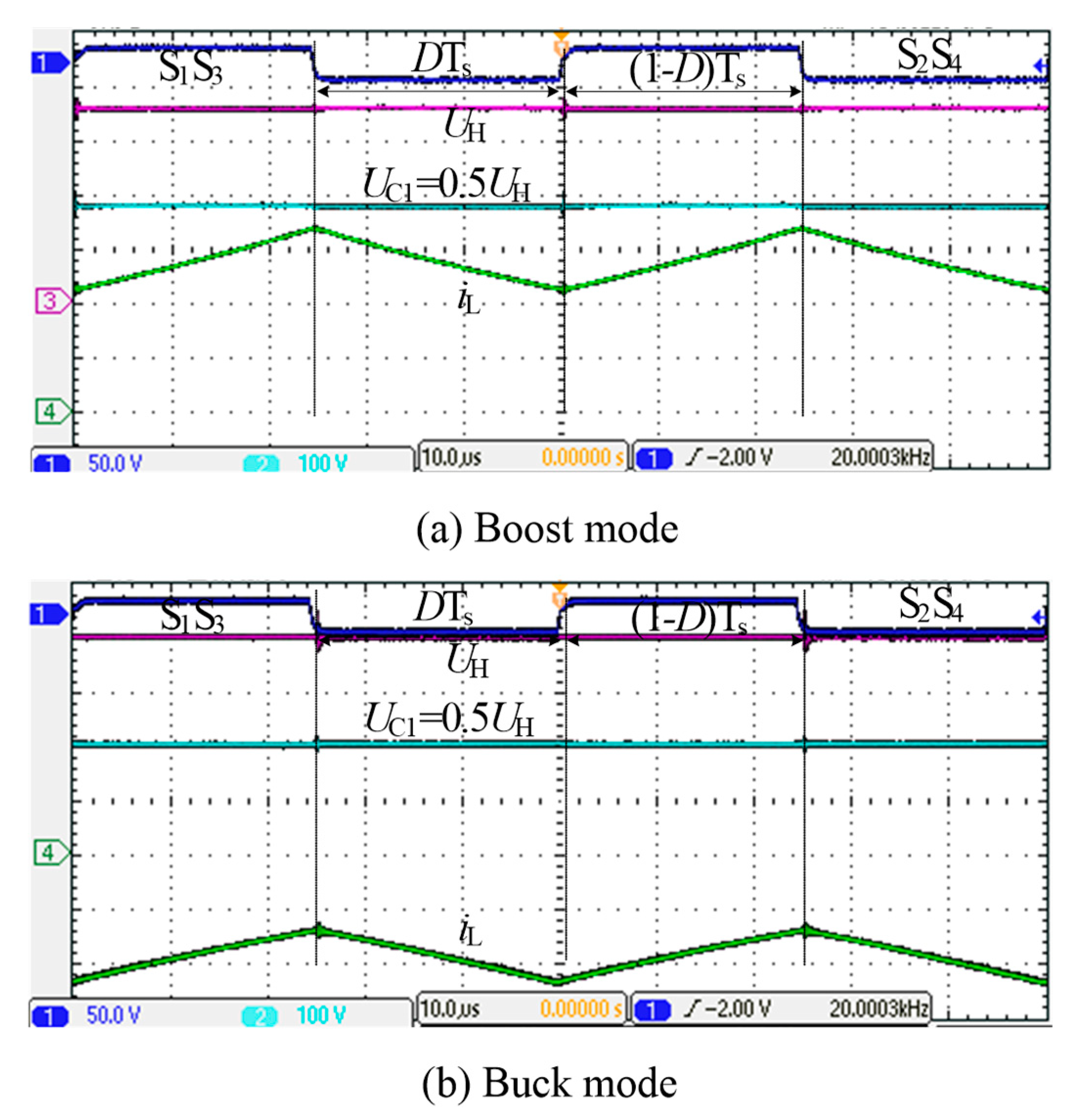 Electronics 09 00225 g005