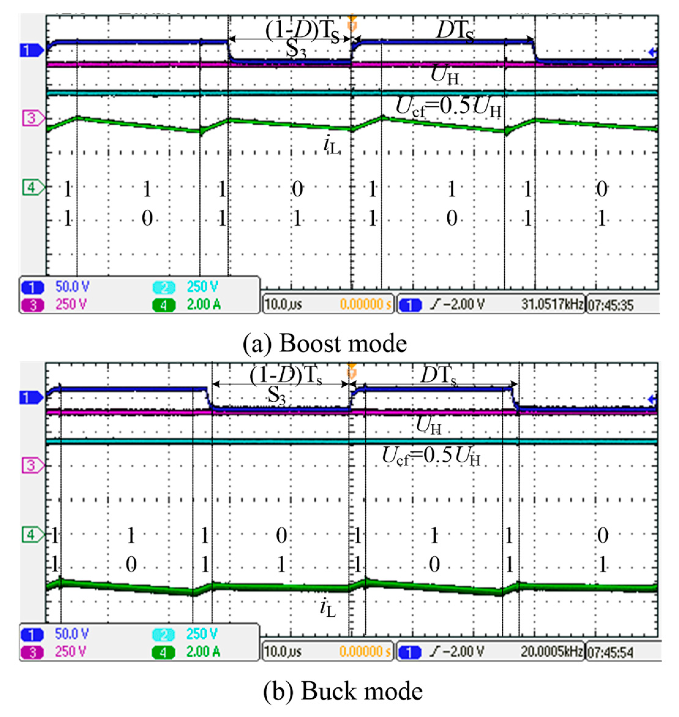 Electronics 09 00225 g006
