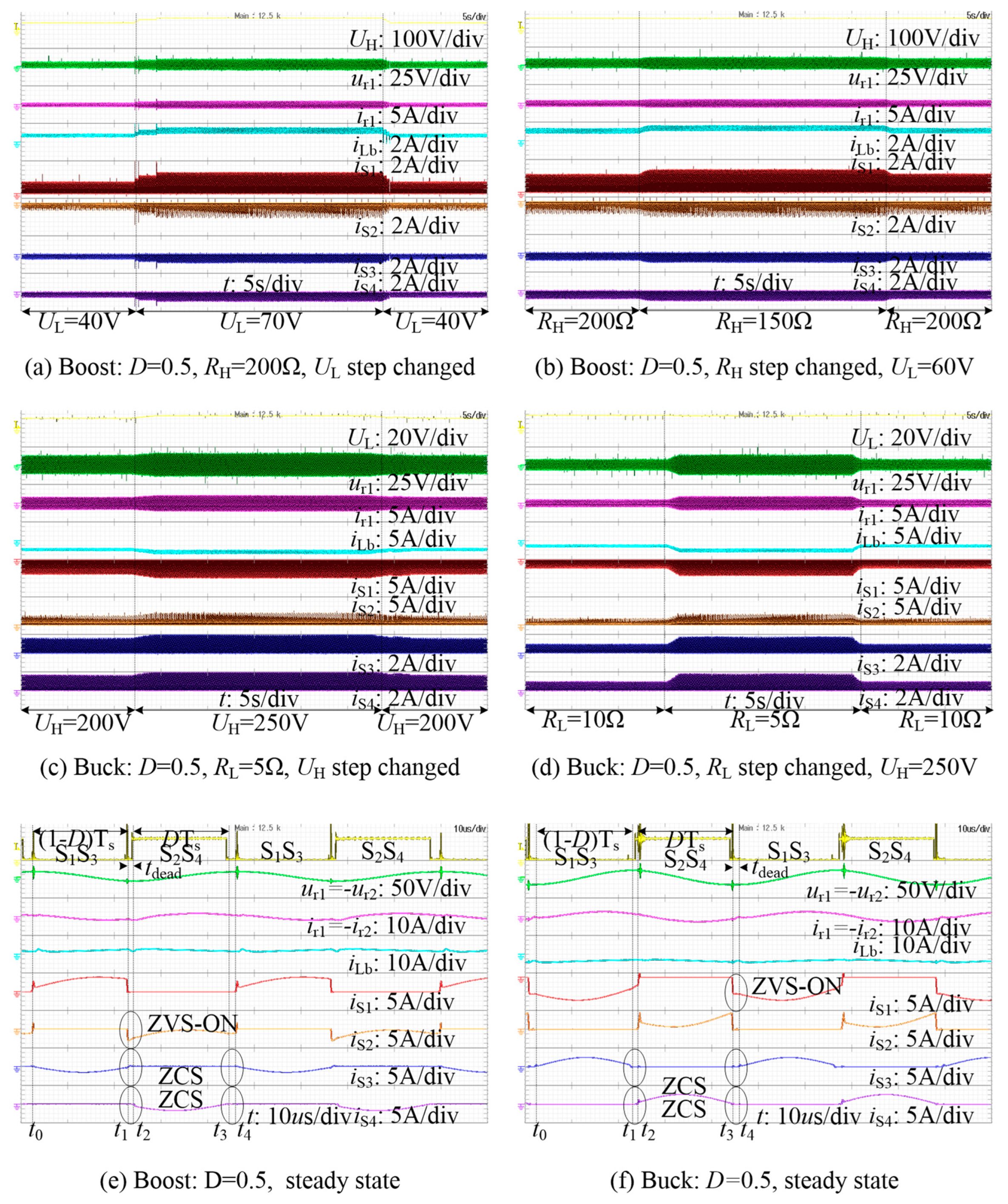 Electronics 09 00225 g007
