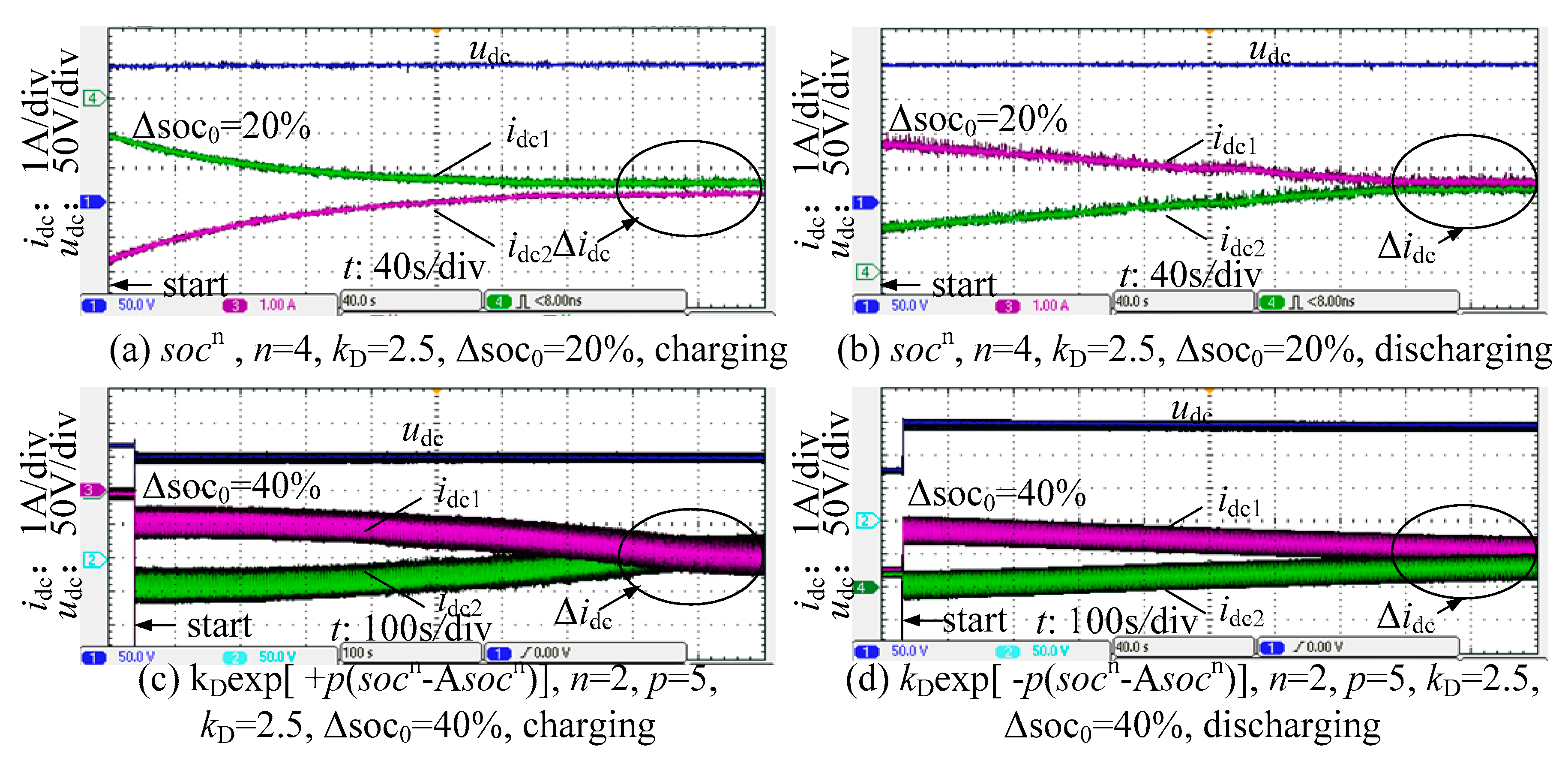 Electronics 09 00225 g011