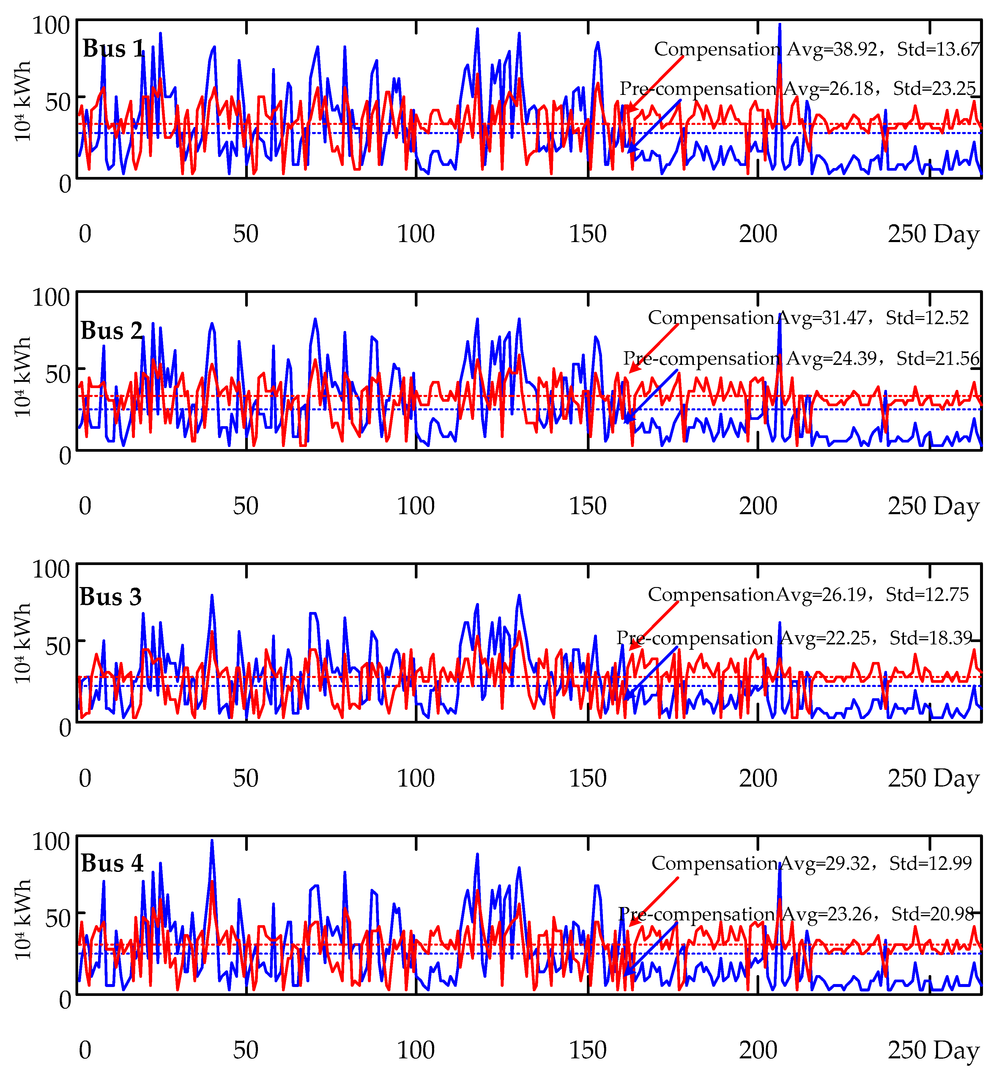 Electronics 09 00225 g014