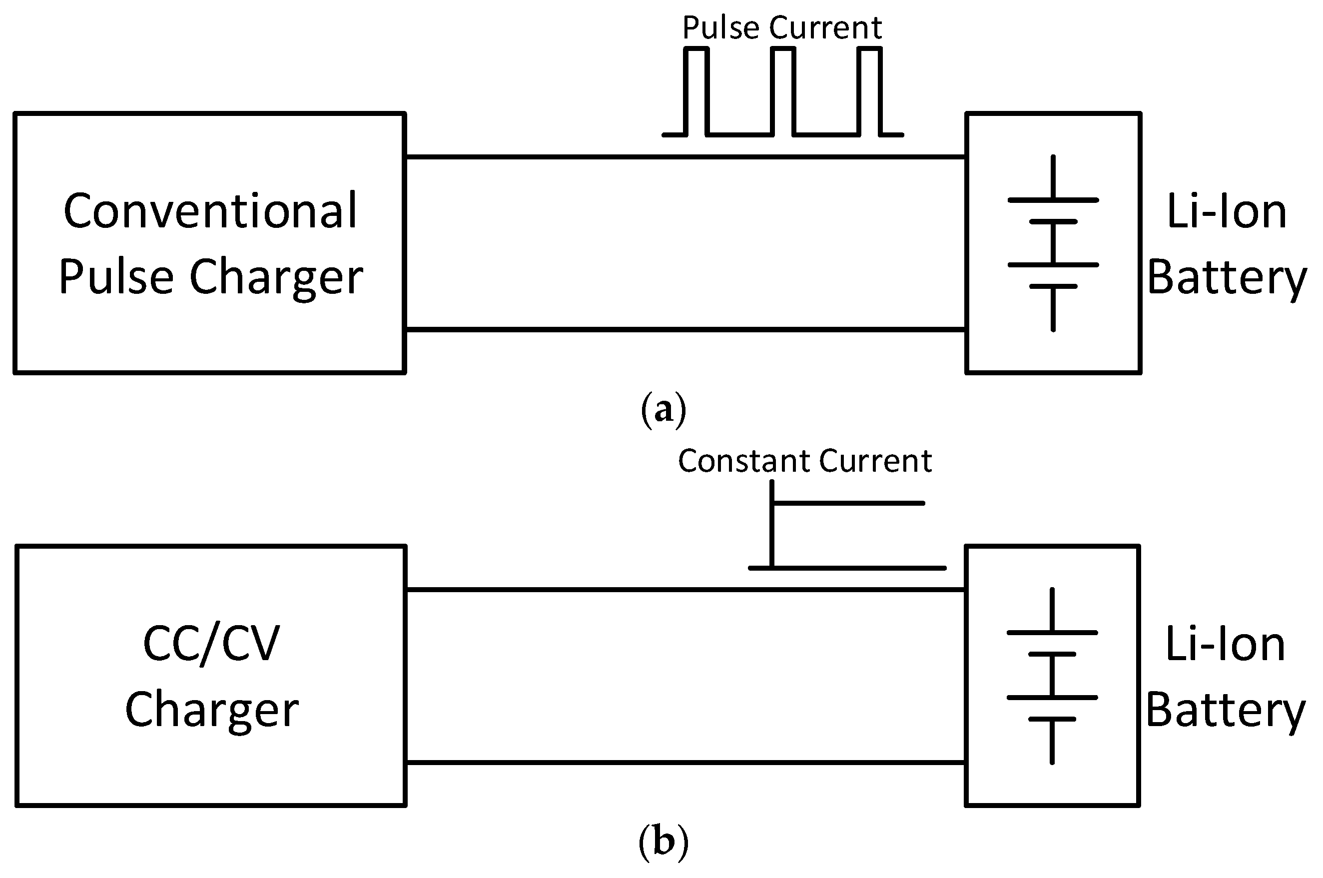 Electronics, Free Full-Text