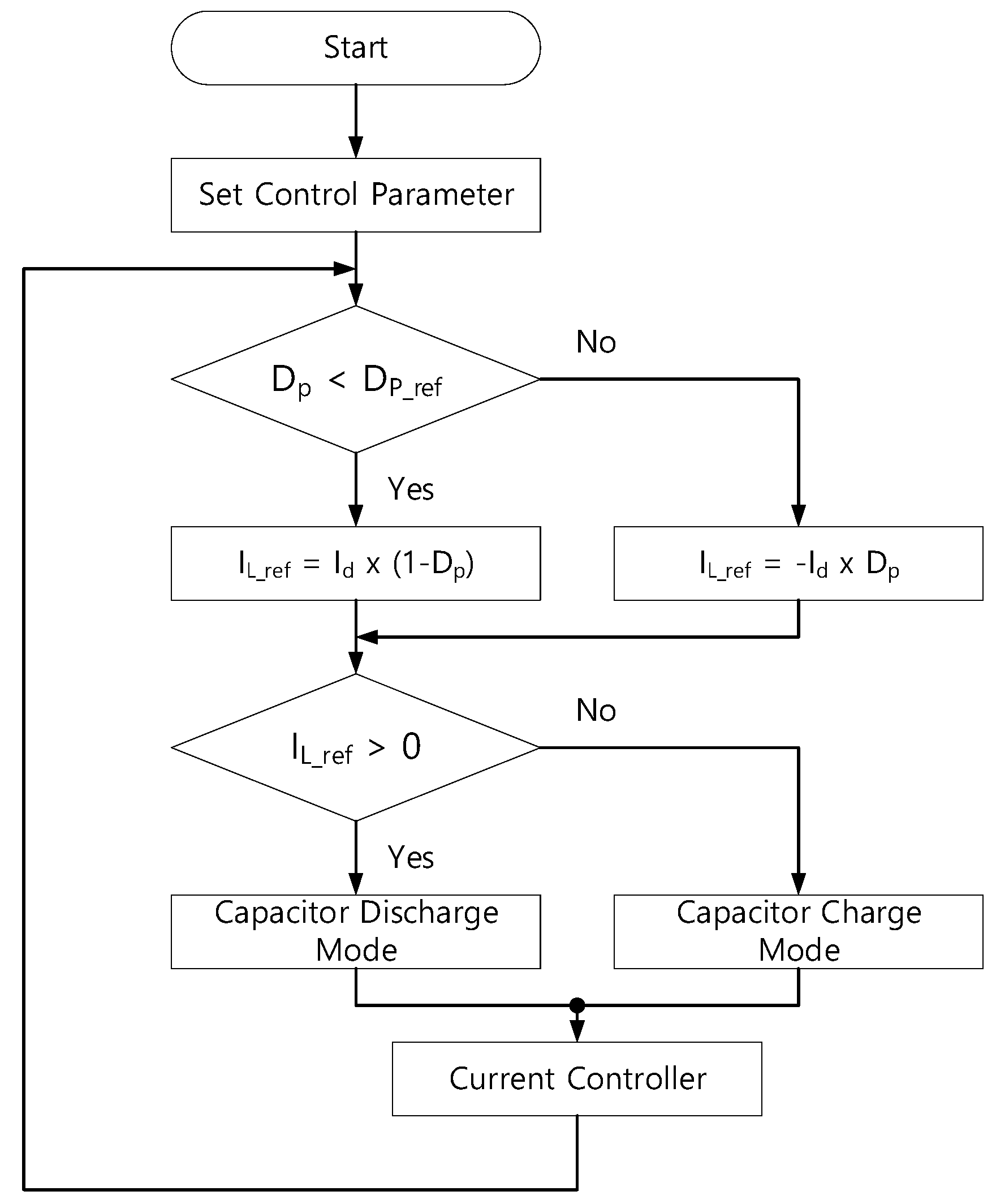 Electronics 09 00227 g008