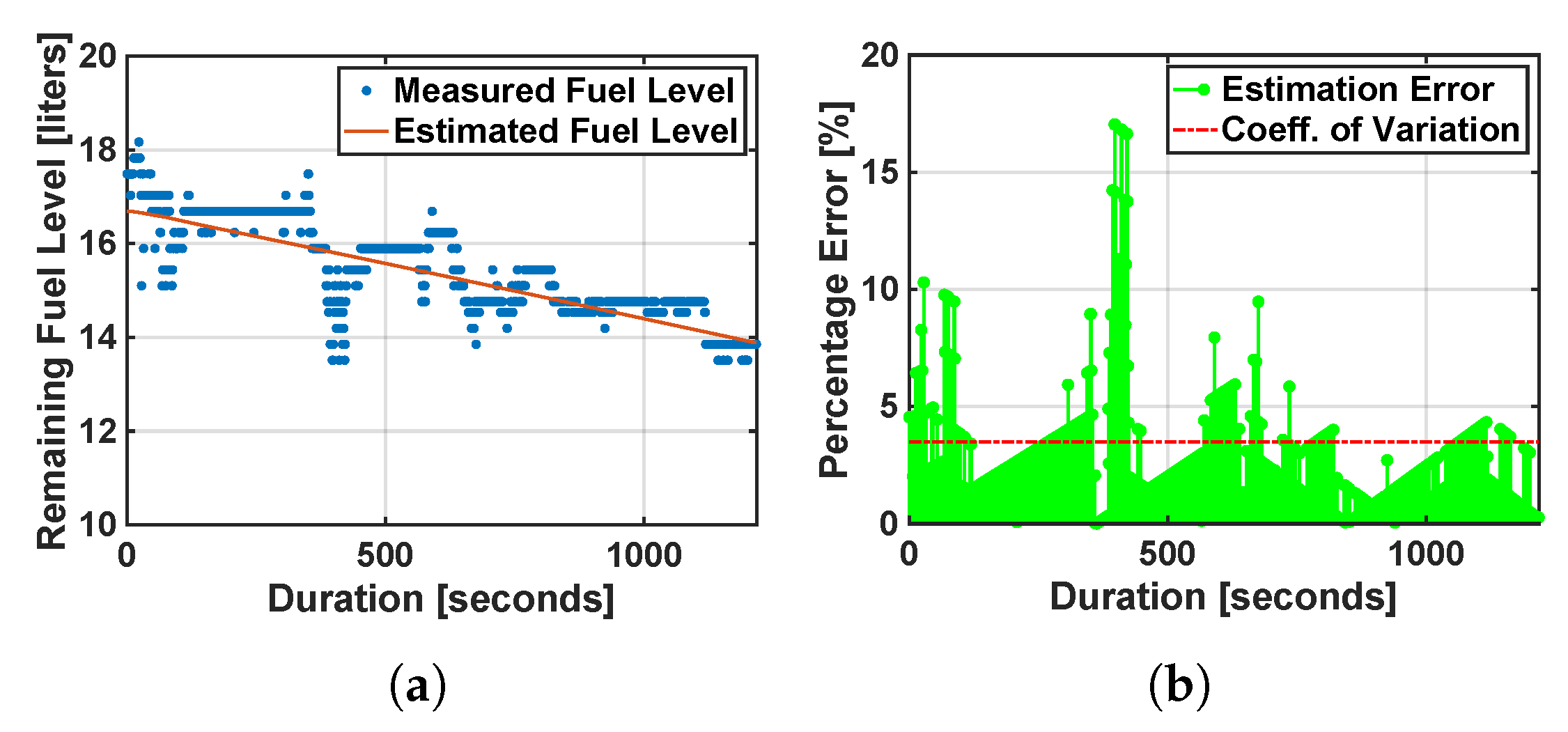 Electronics 09 00228 g004