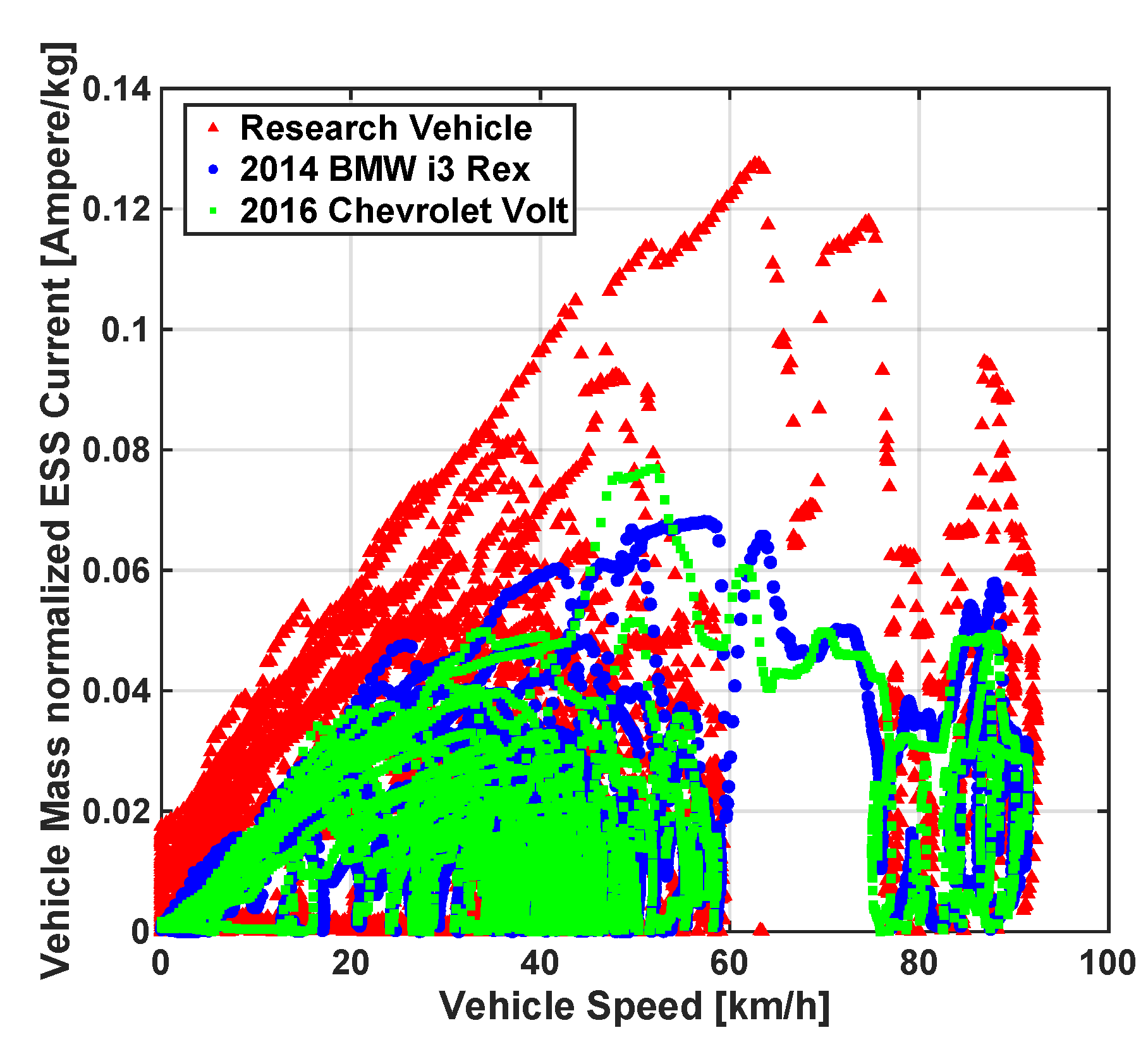 Electronics 09 00228 g013