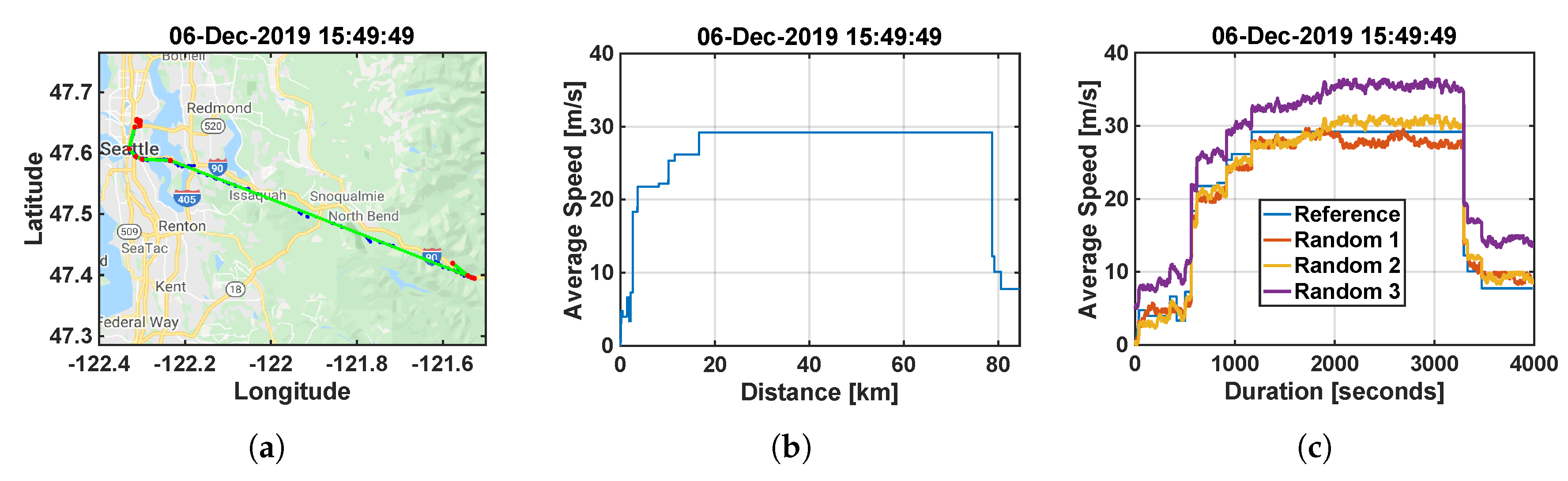Electronics 09 00228 g016