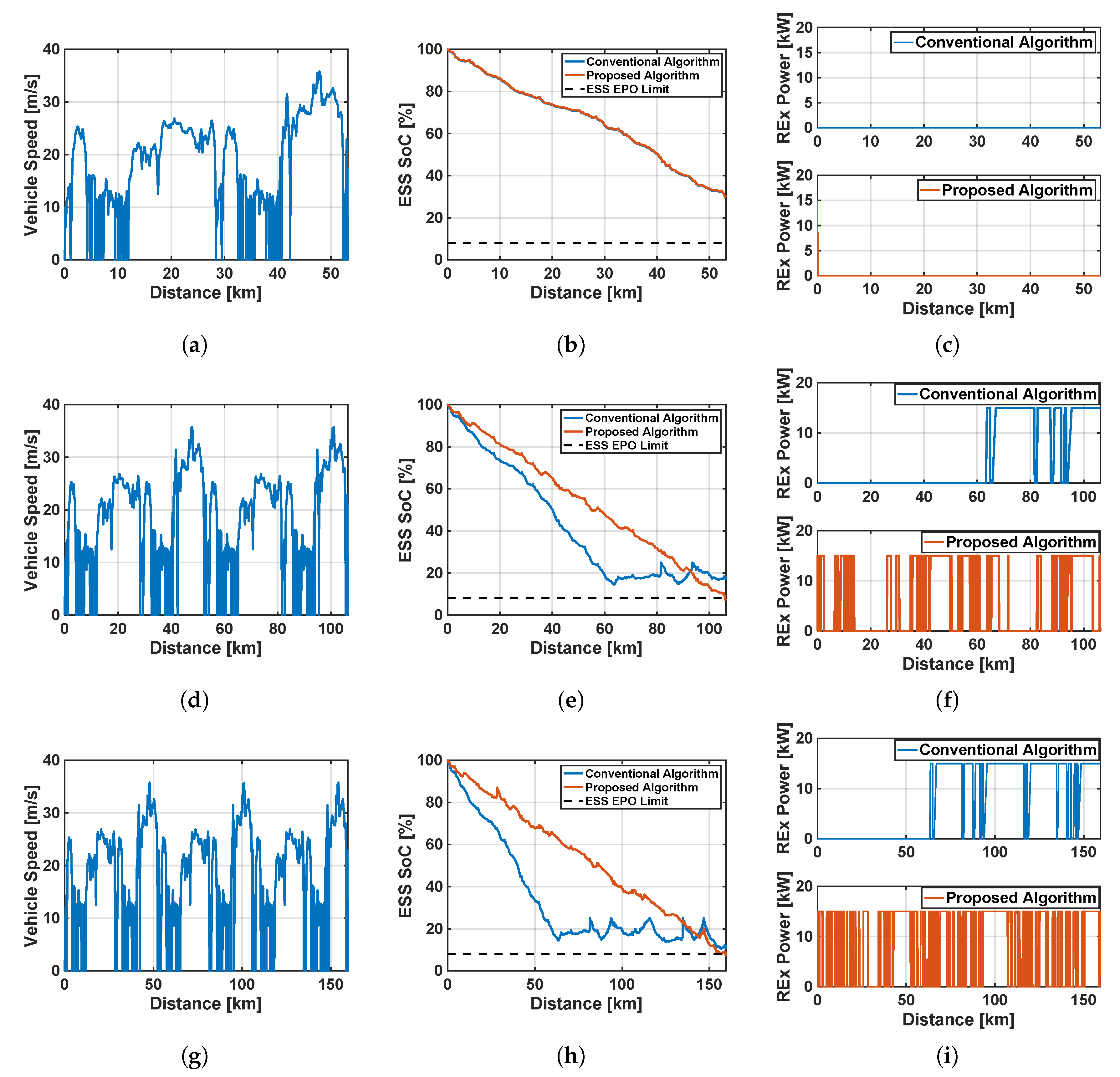 Electronics 09 00228 g020