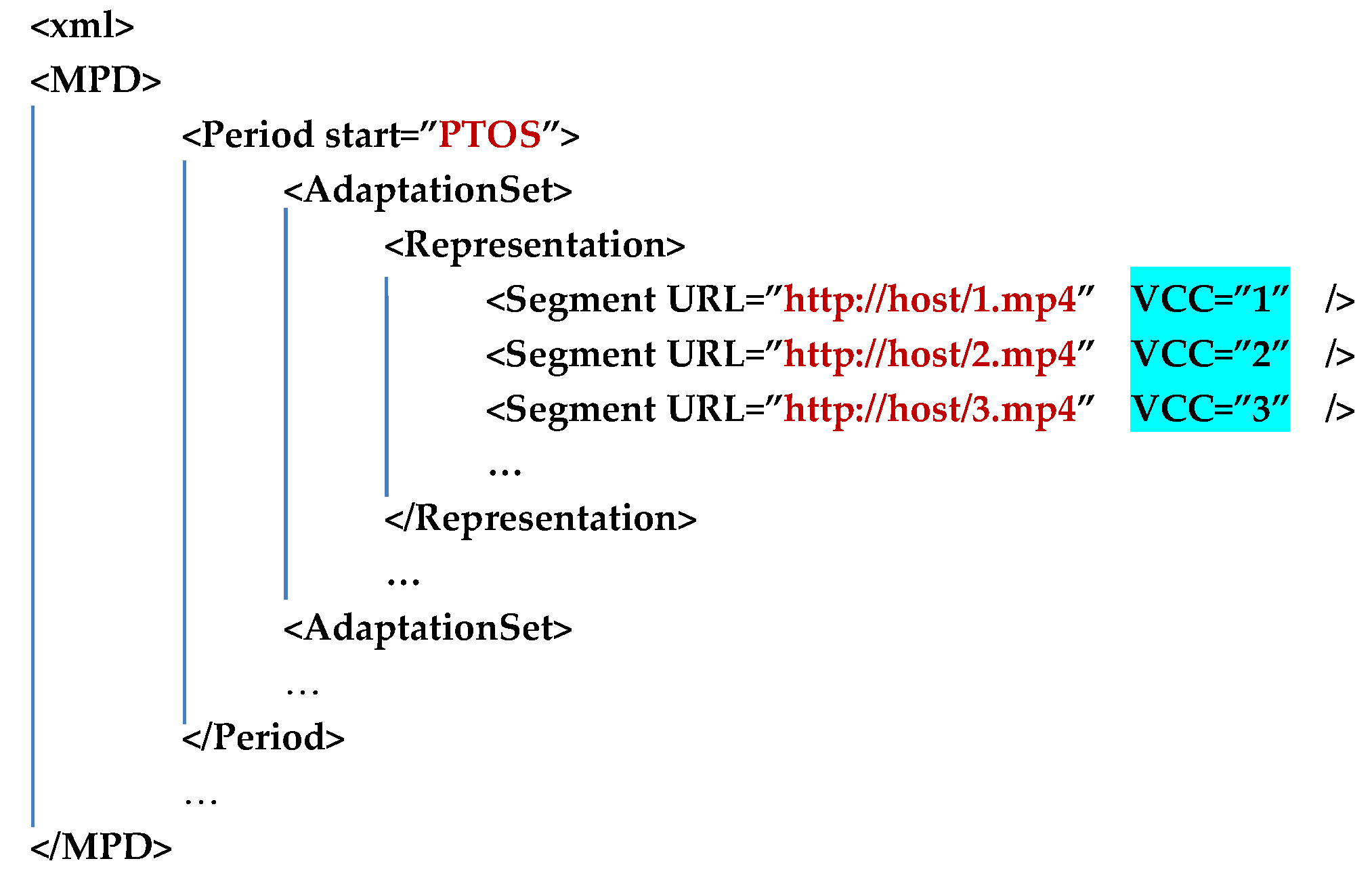 Electronics 09 00230 g003