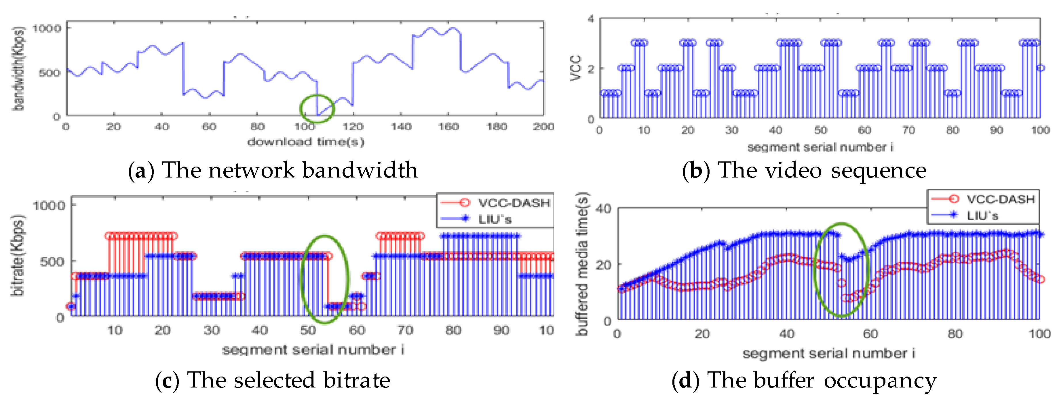 Electronics 09 00230 g006