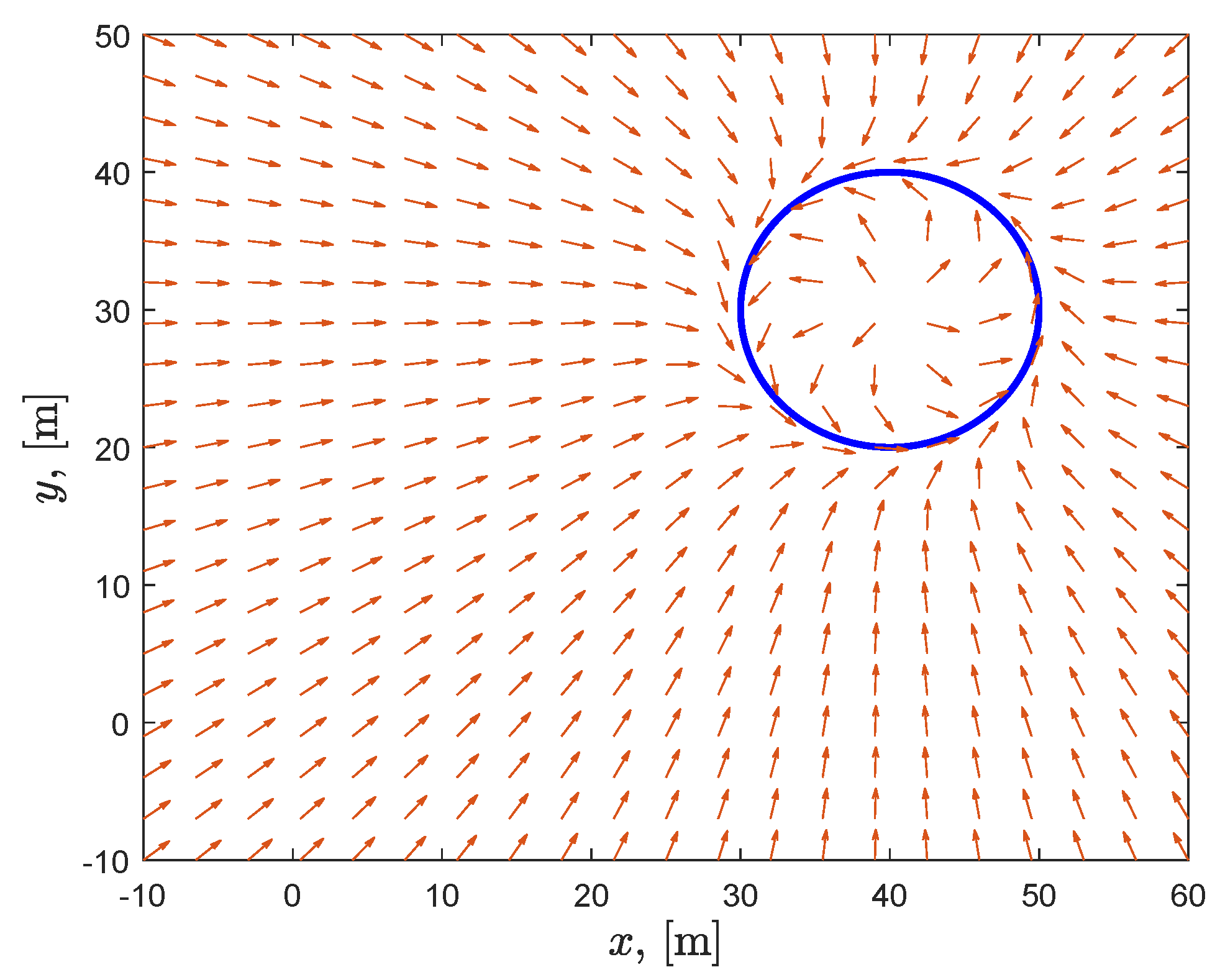 Electronics 09 00233 g002