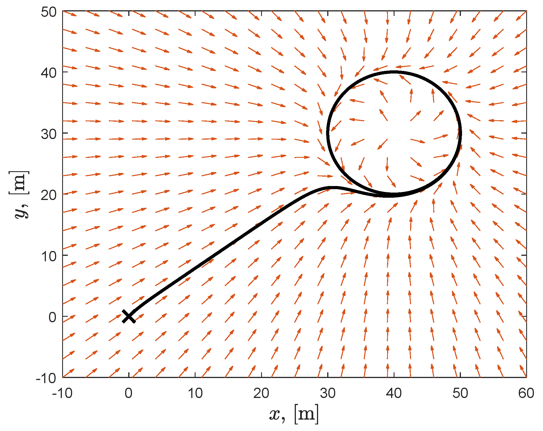 Electronics 09 00233 g005