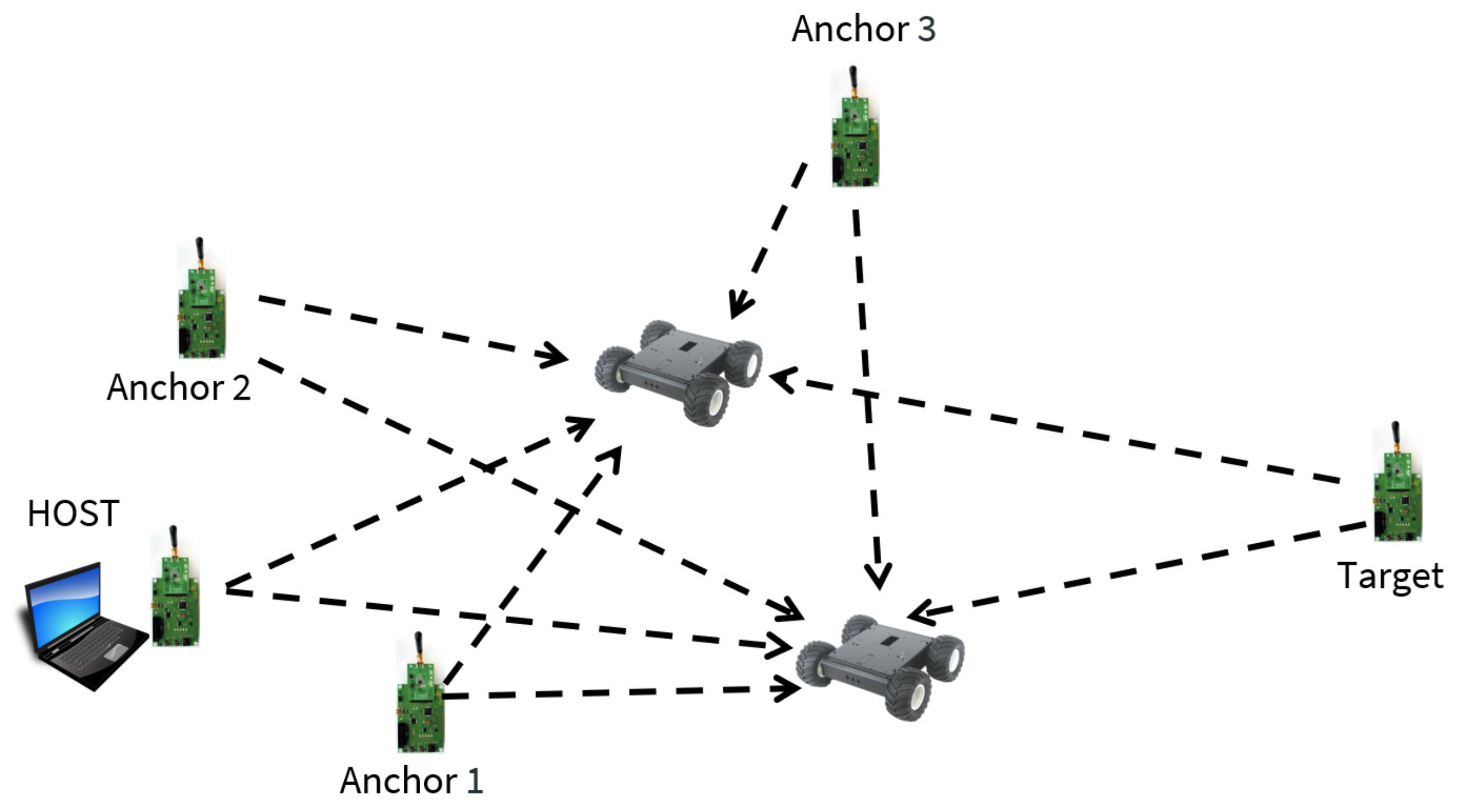 Electronics 09 00235 g010 Electronics 09 00235 g010