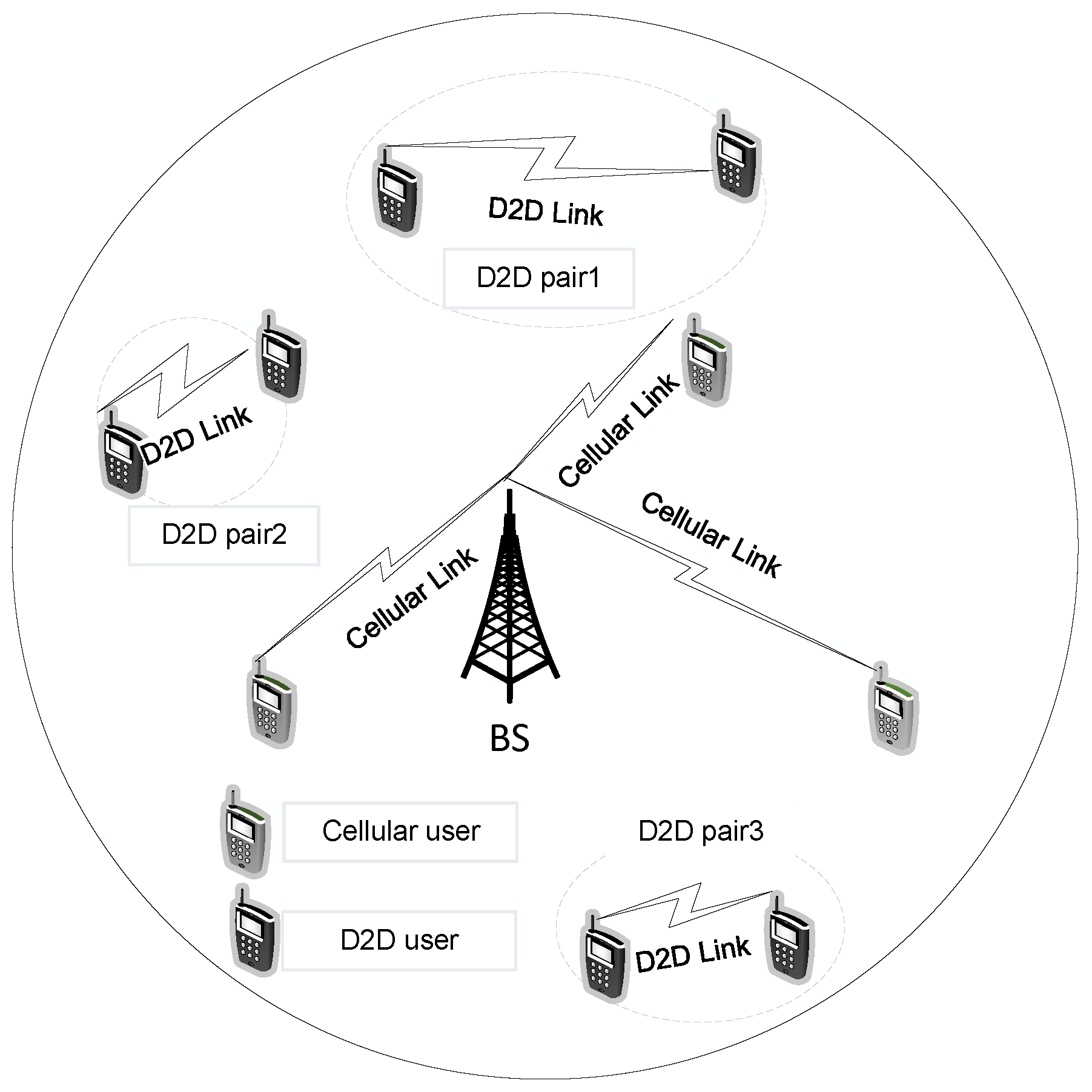 Electronics 09 00237 g001 Electronics 09 00237 g001