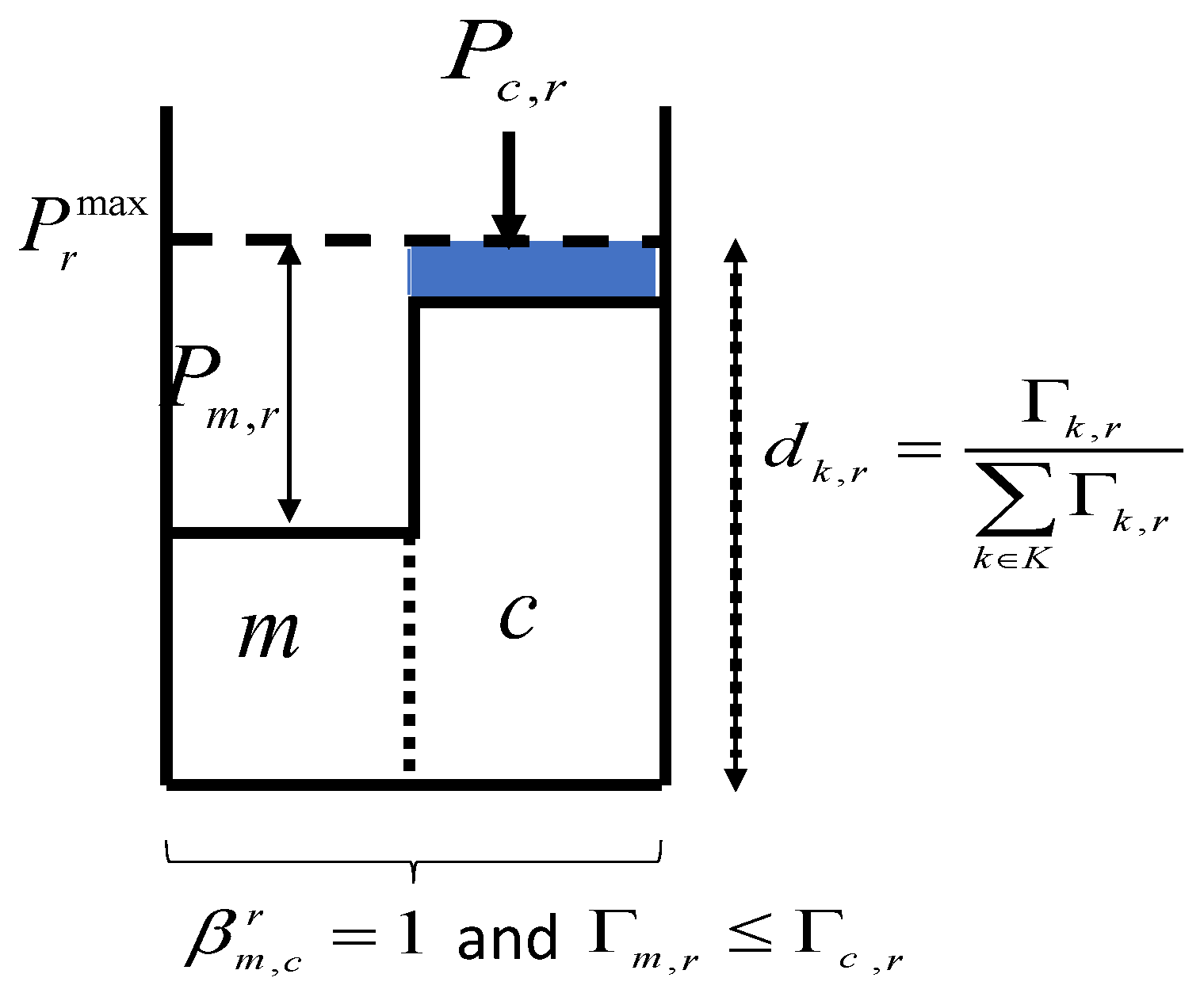 Electronics 09 00237 g003 Electronics 09 00237 g003