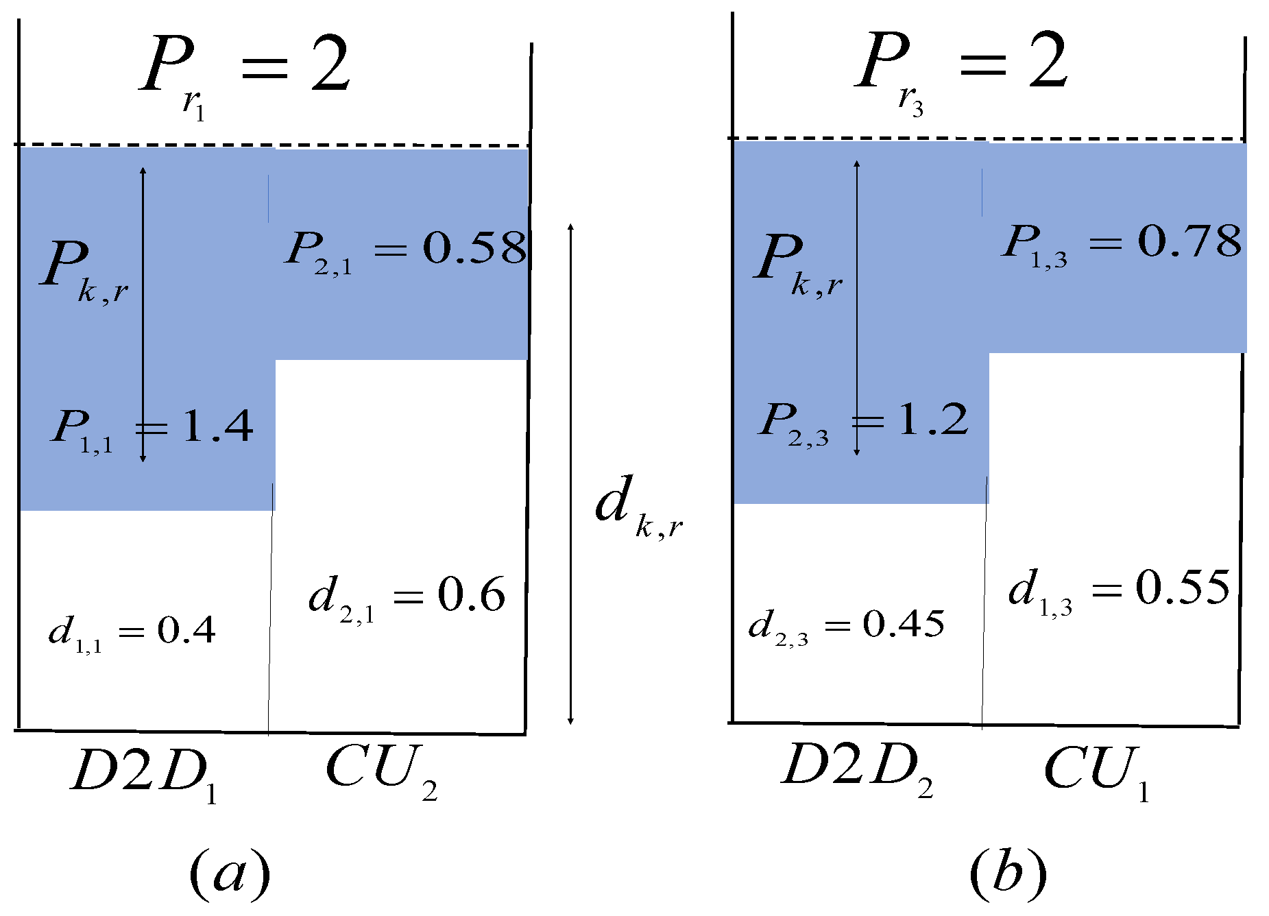 Electronics 09 00237 g004 Electronics 09 00237 g004