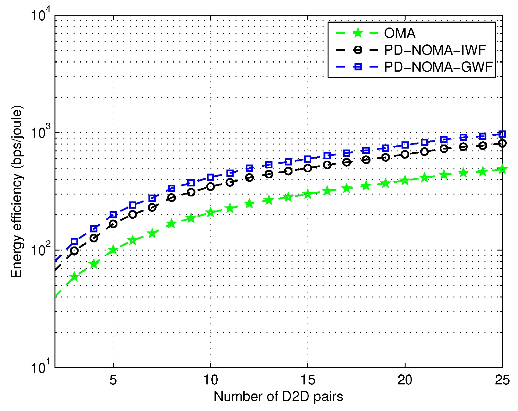 Electronics 09 00237 g006 Electronics 09 00237 g006