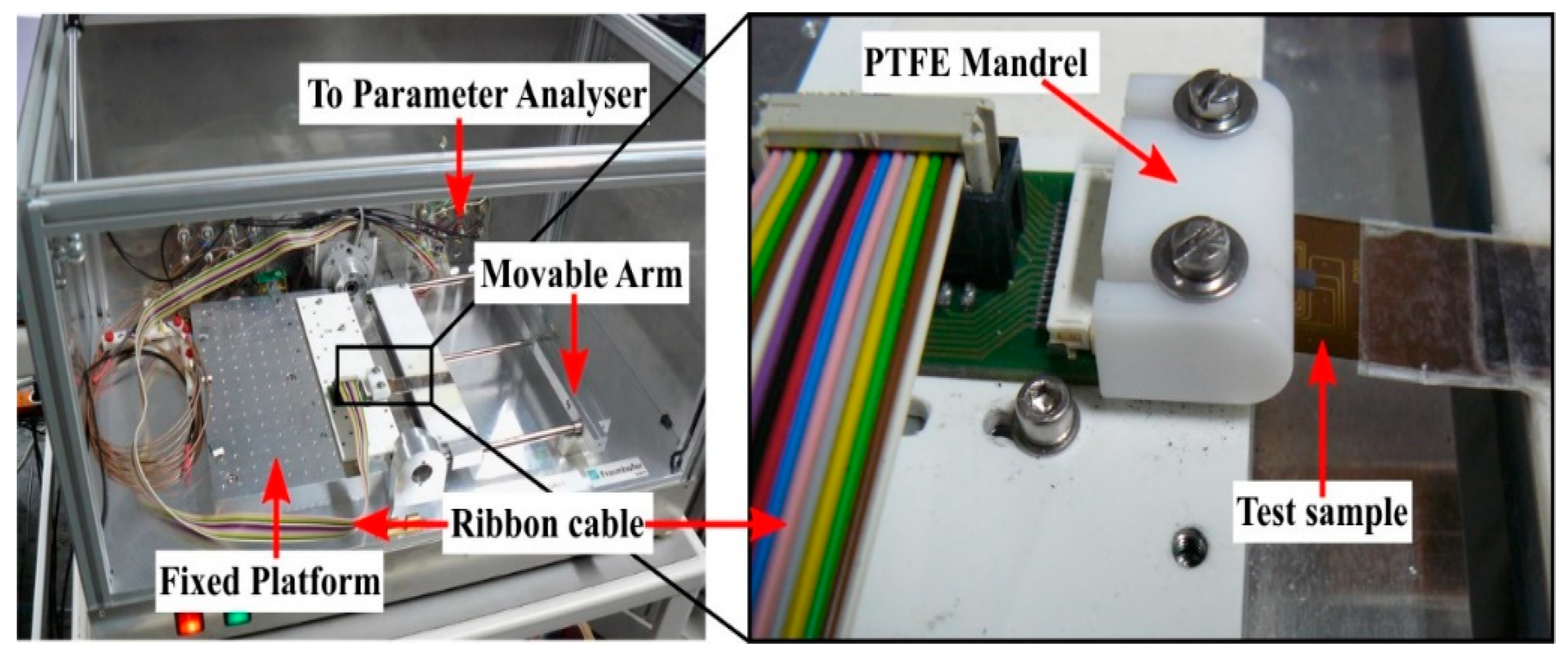 Electronics 09 00238 g003 Electronics 09 00238 g003