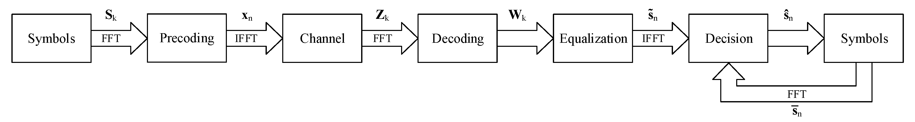 Electronics 09 00240 g002