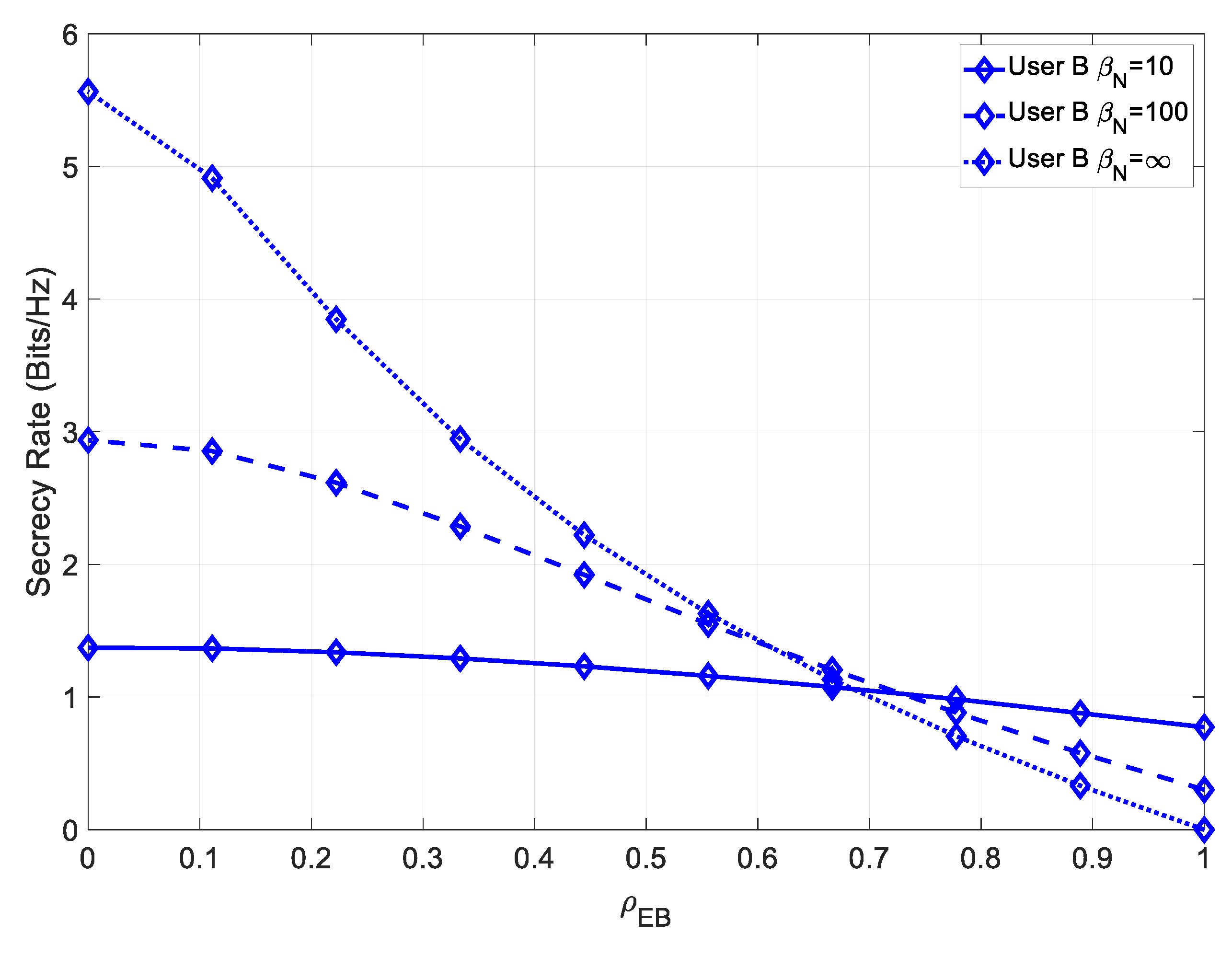 Electronics 09 00240 g006