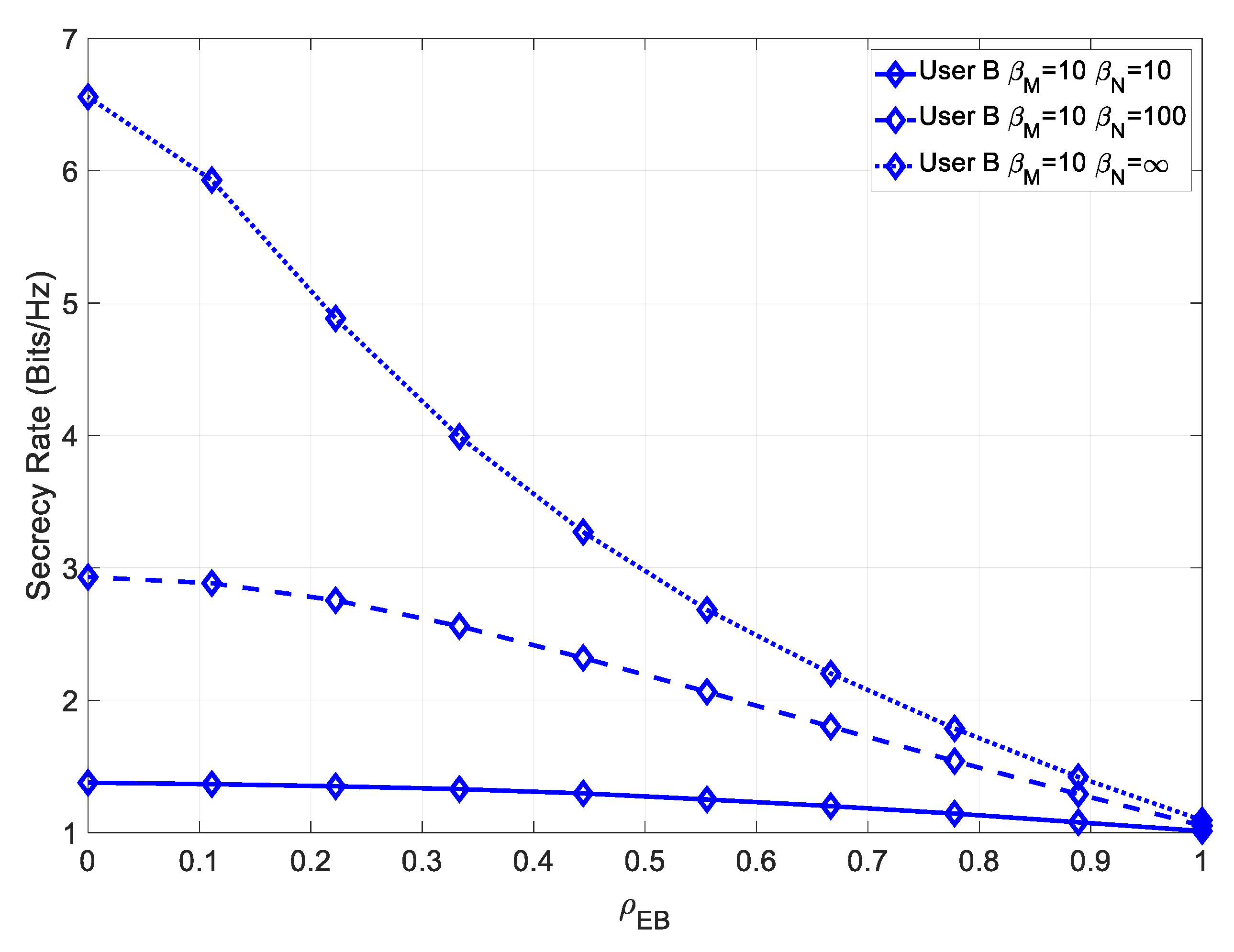 Electronics 09 00240 g007