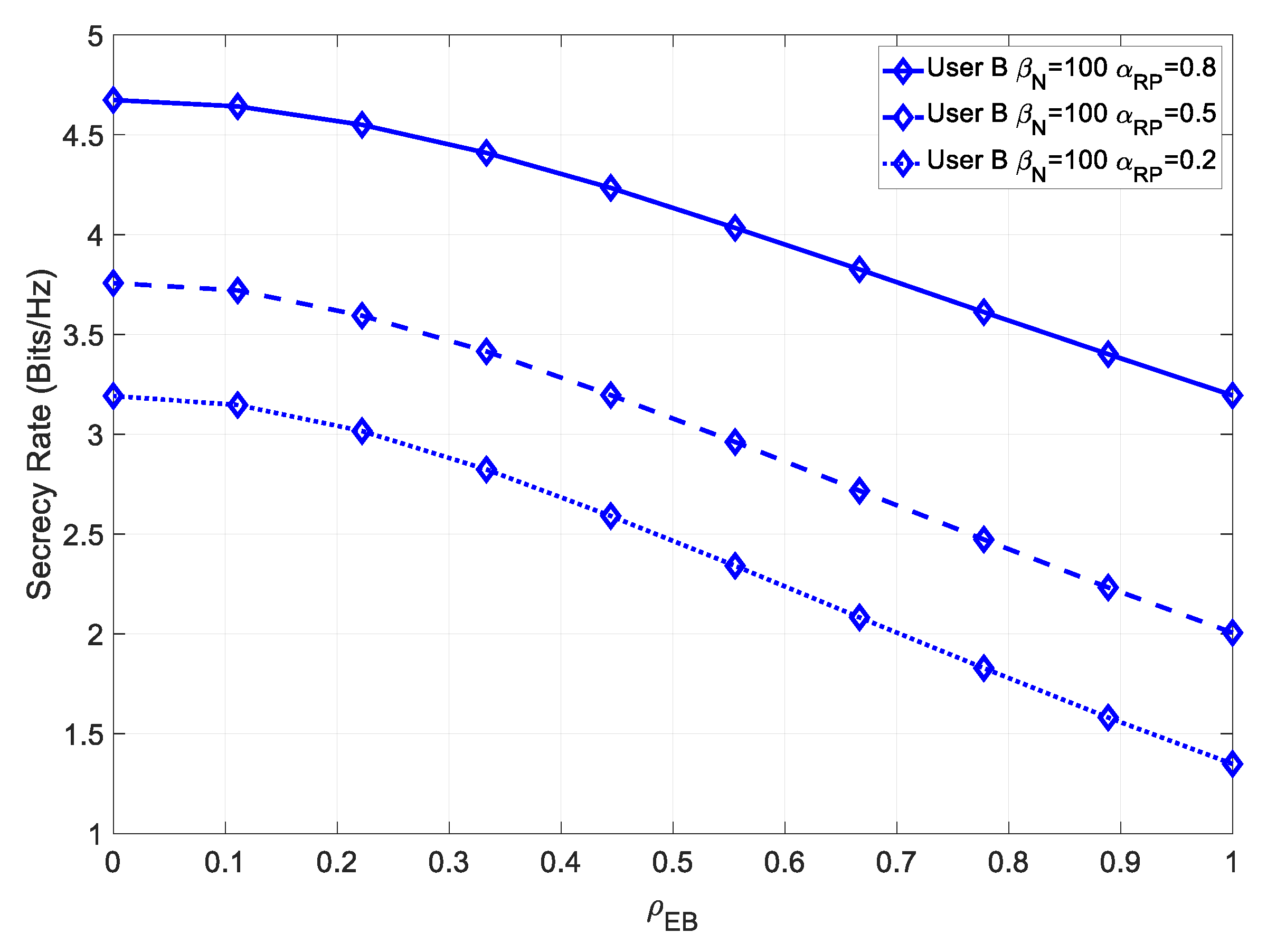 Electronics 09 00240 g009