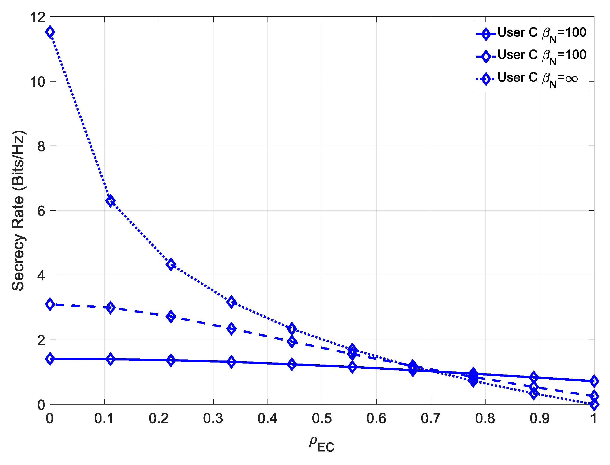 Electronics 09 00240 g011