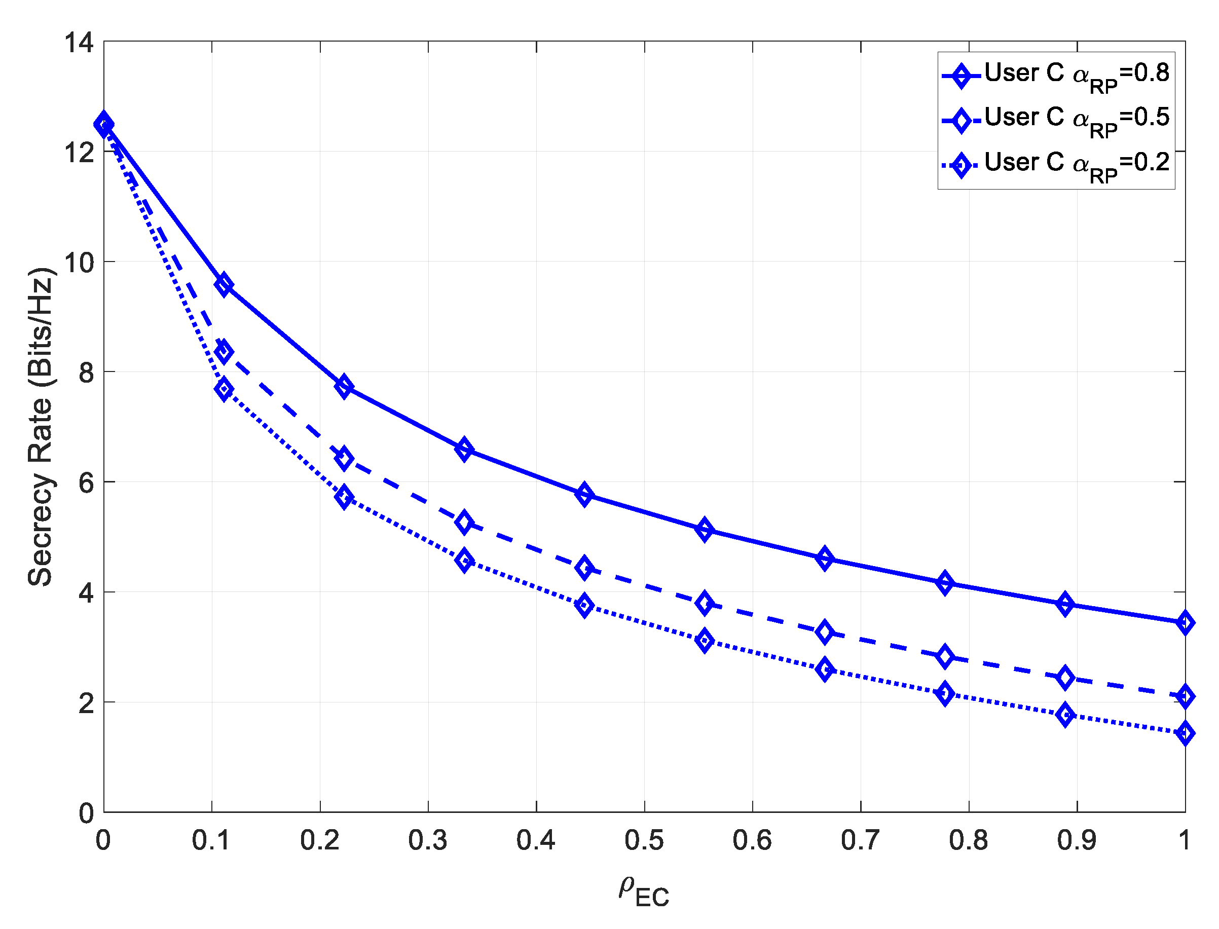 Electronics 09 00240 g013