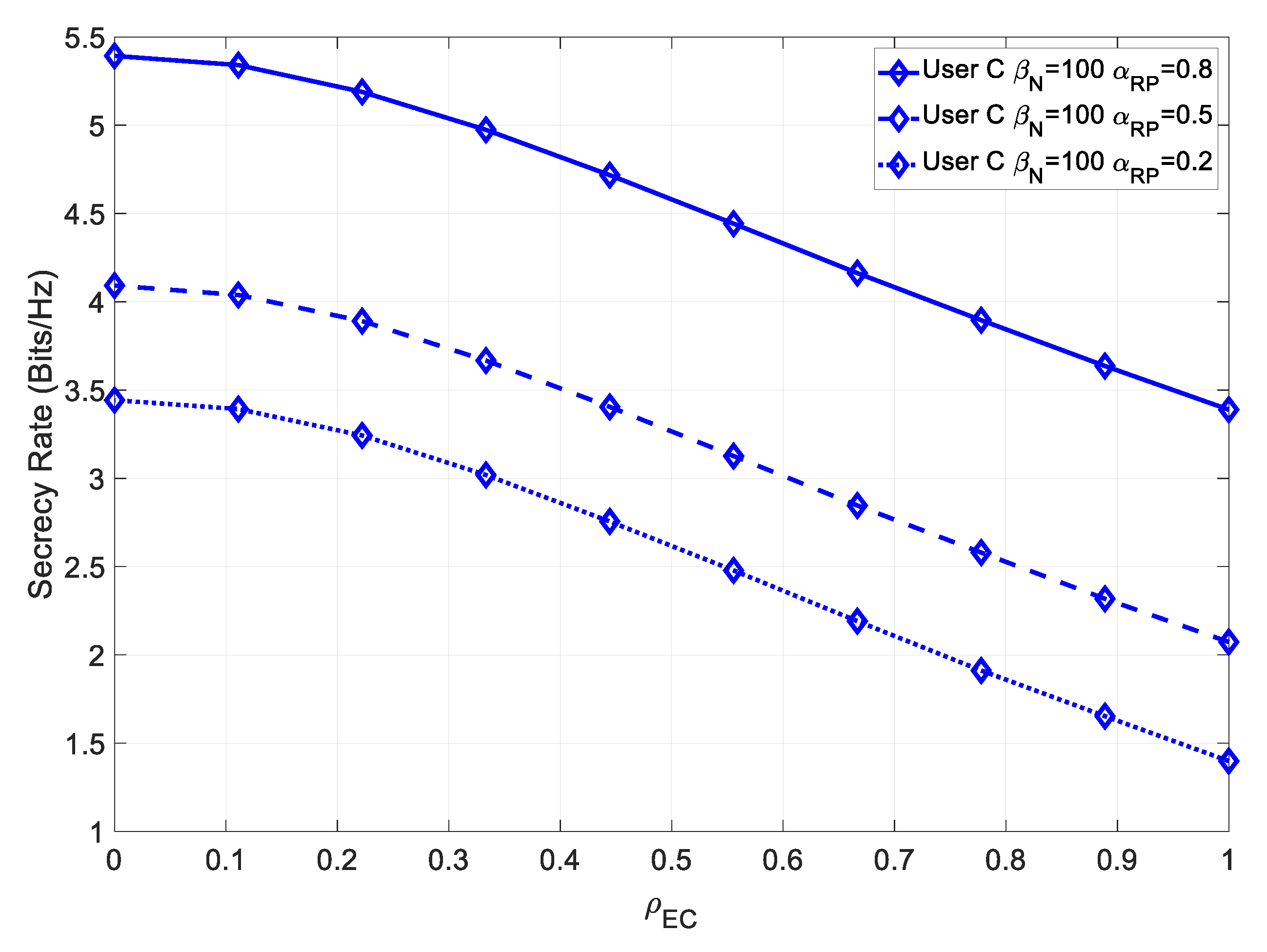 Electronics 09 00240 g014