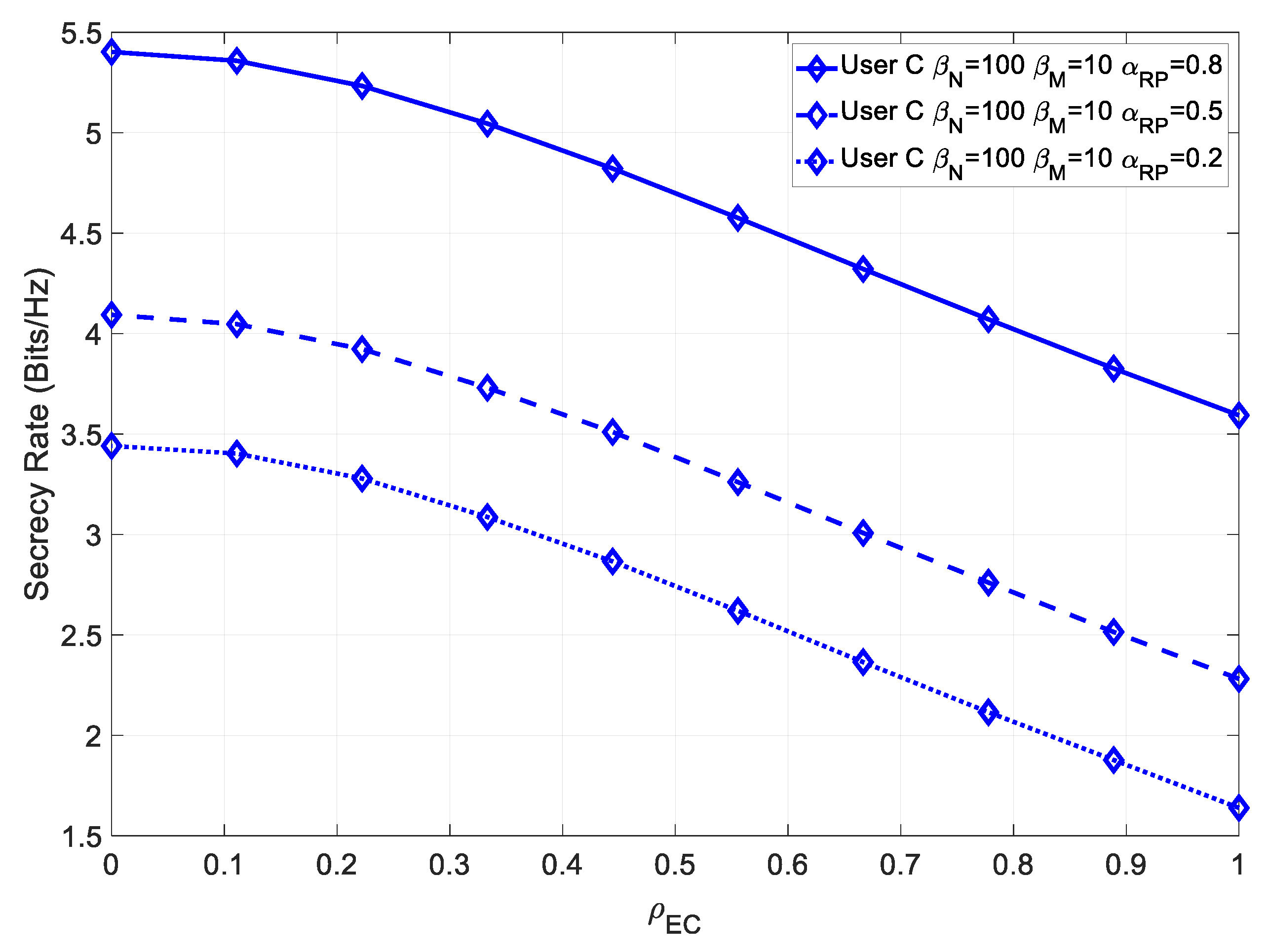 Electronics 09 00240 g015