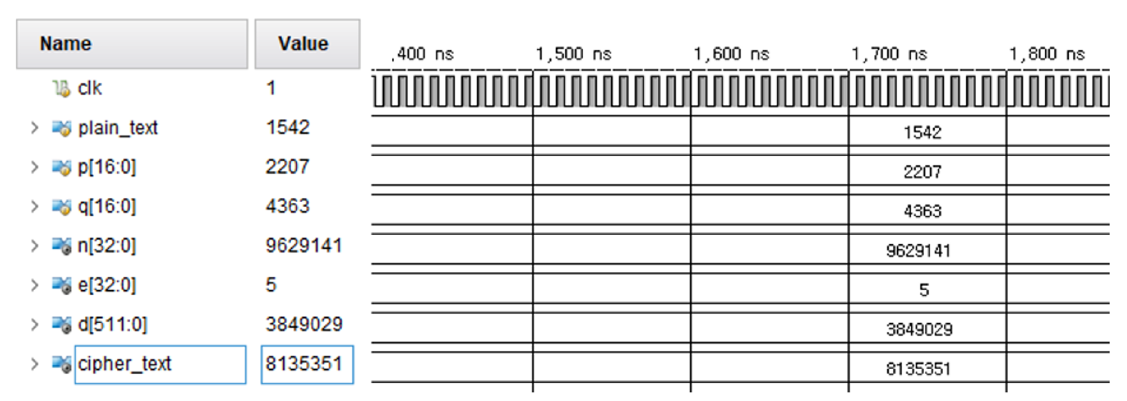 Electronics 09 00246 g007