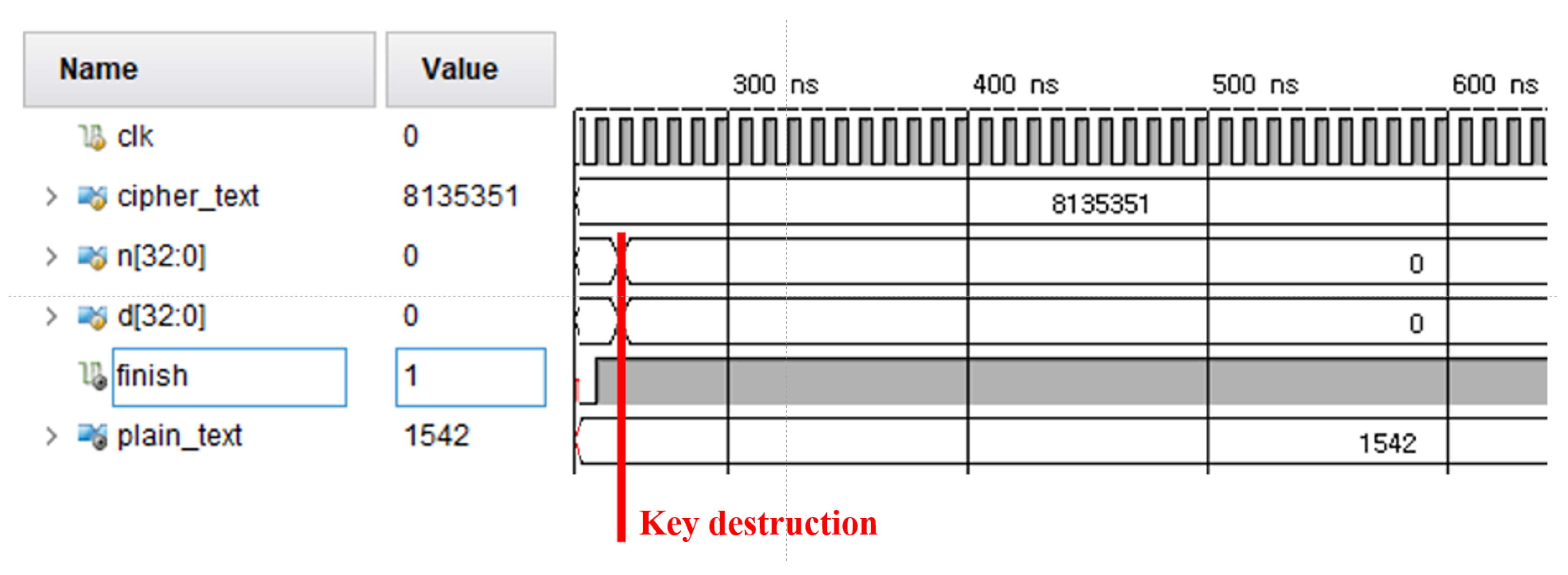 Electronics 09 00246 g008