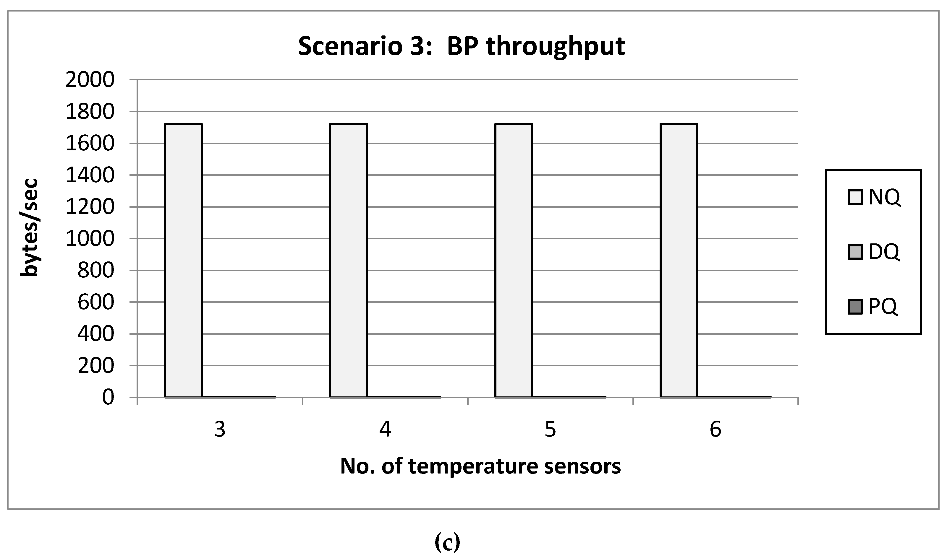 Electronics 09 00247 g011b
