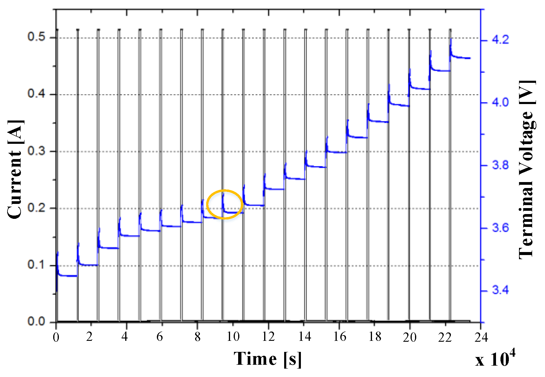 Electronics 09 00248 g003 Electronics 09 00248 g003