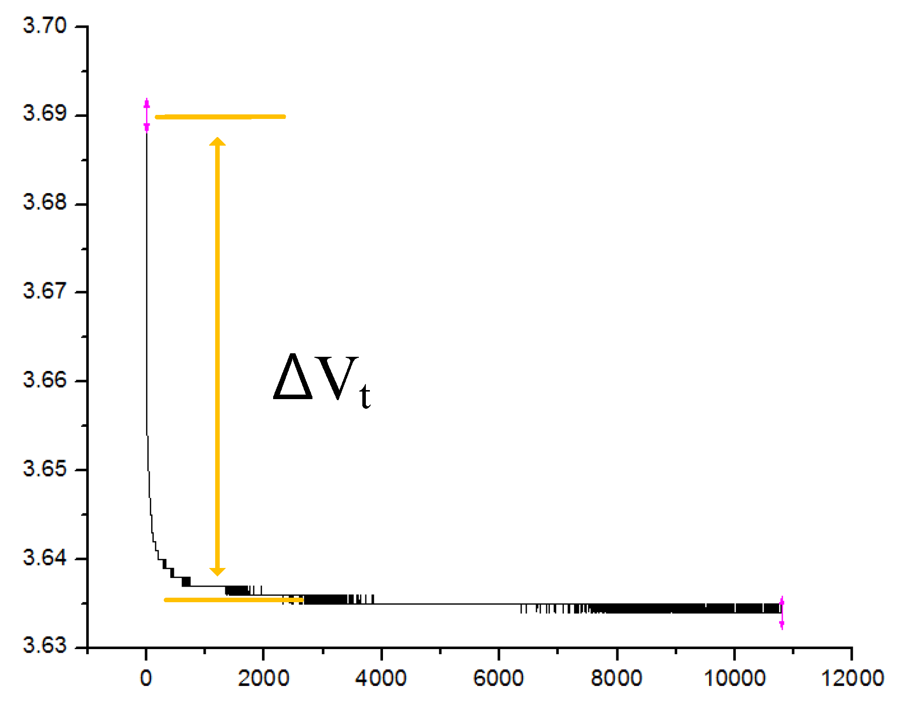 Electronics 09 00248 g004 Electronics 09 00248 g004