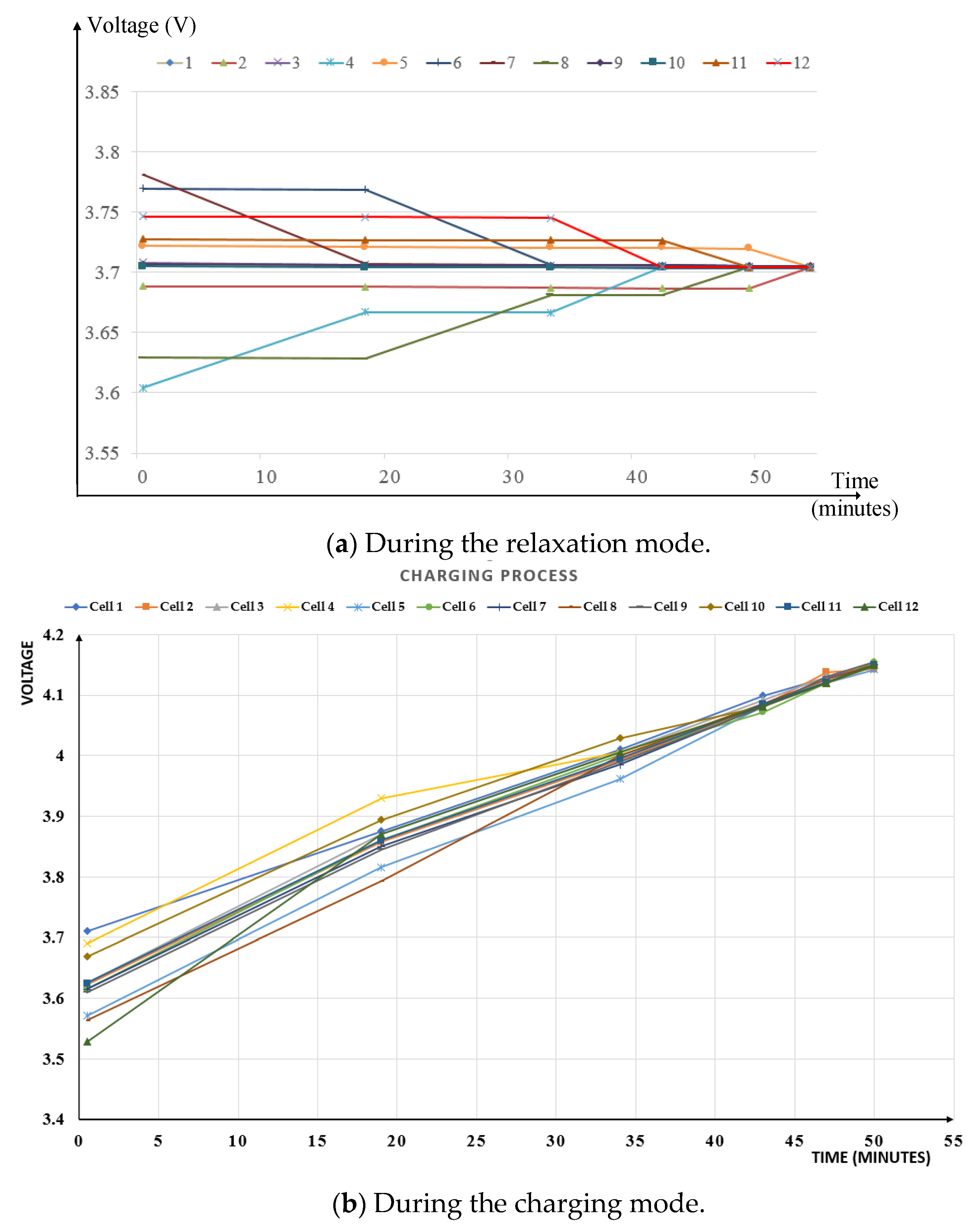 Electronics 09 00248 g010a Electronics 09 00248 g010a