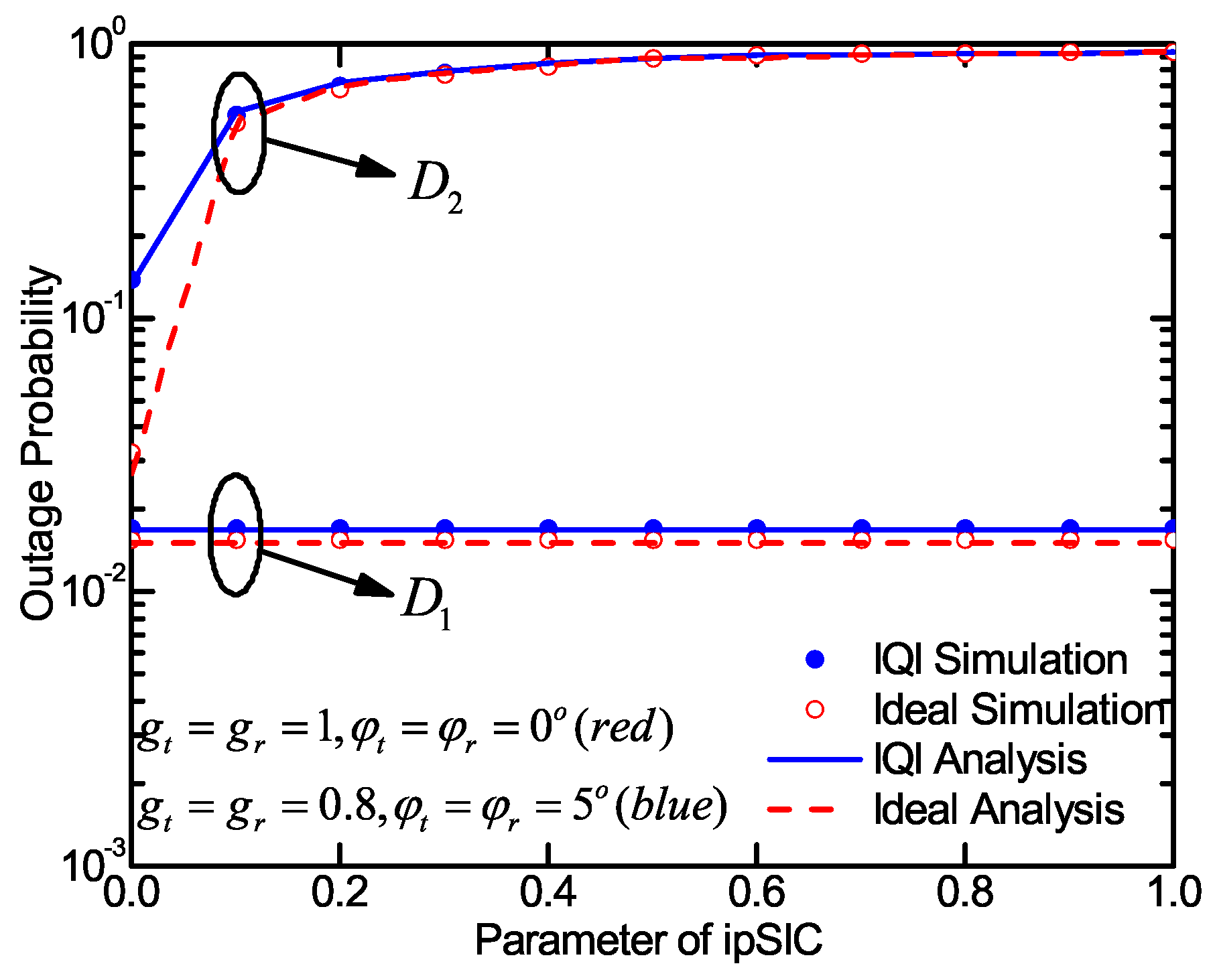 Electronics 09 00249 g003