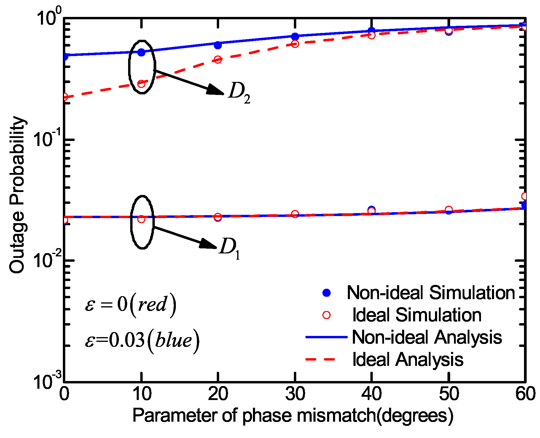 Electronics 09 00249 g004