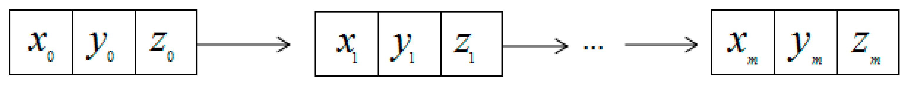 Electronics 09 00250 g003