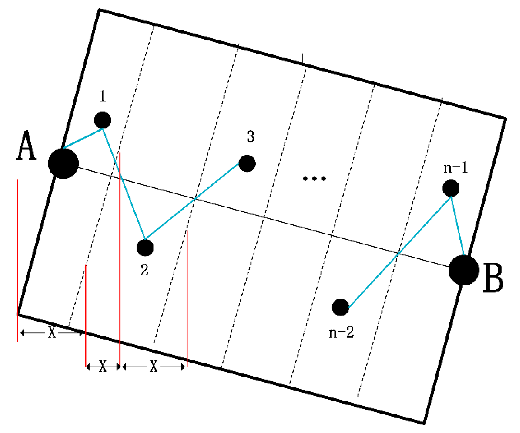 Electronics 09 00250 g005